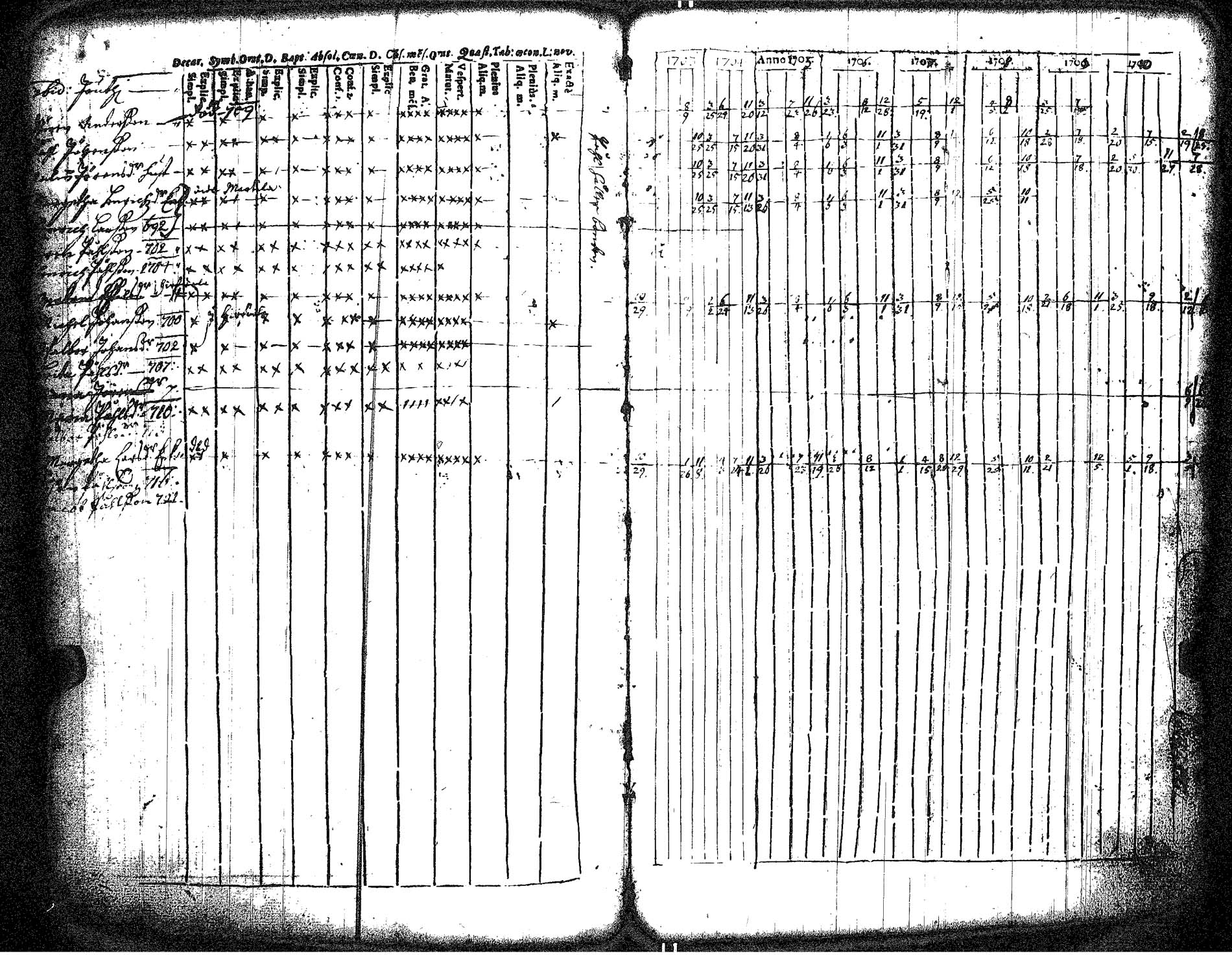 [ kuvat/149.jpg ]
