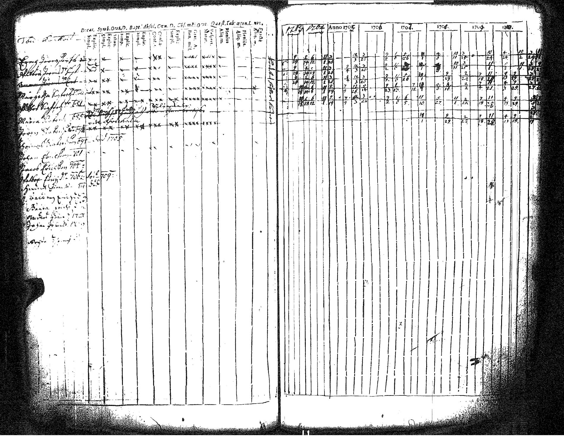[ kuvat/81.jpg ]