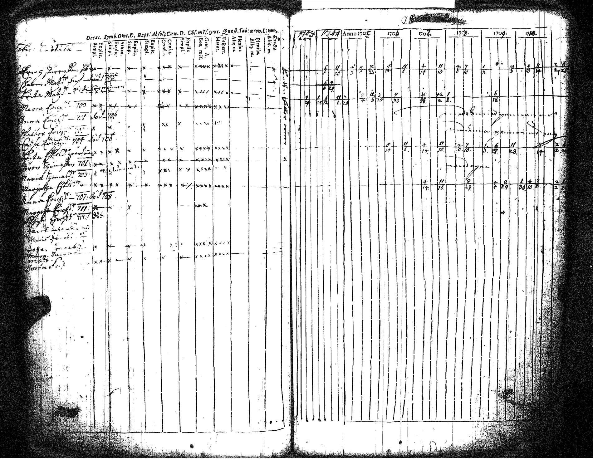 [ kuvat/82.jpg ]