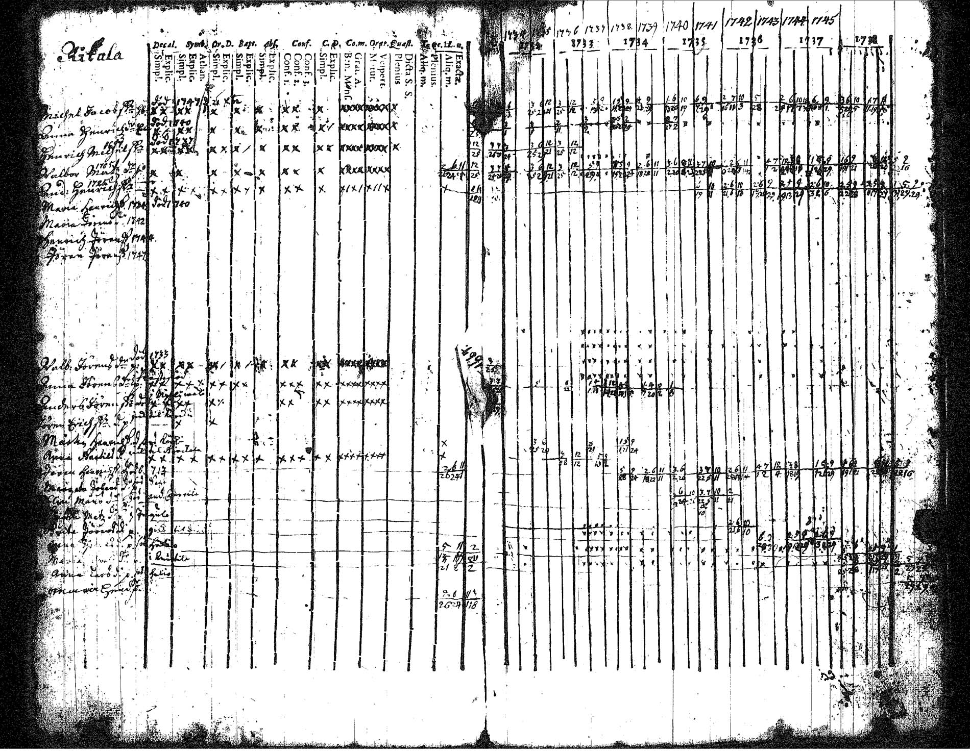 [ kuvat/27.jpg ]