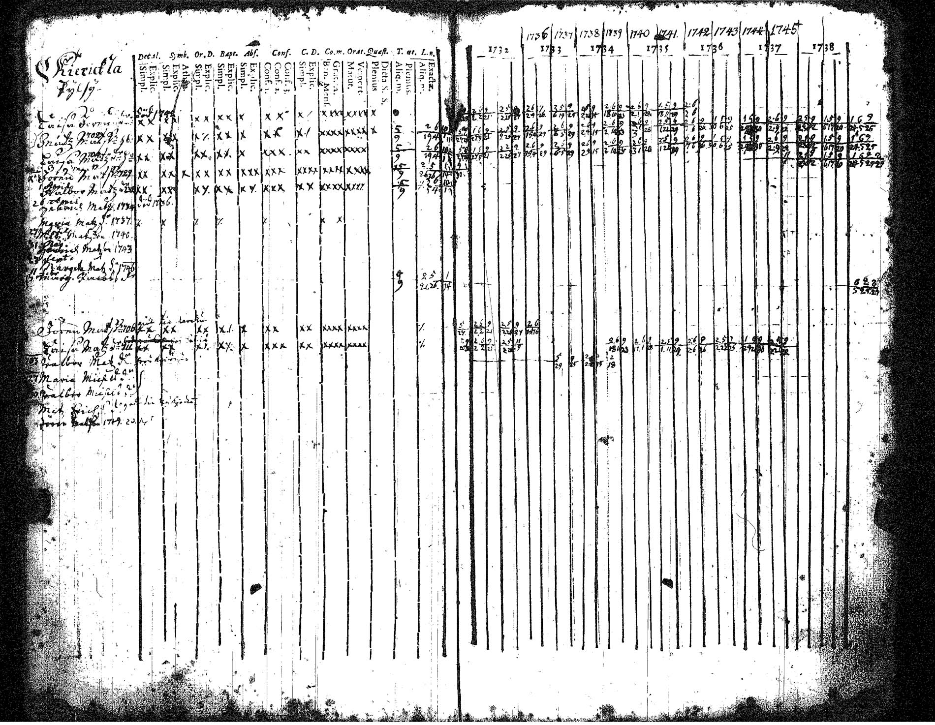[ kuvat/47.jpg ]