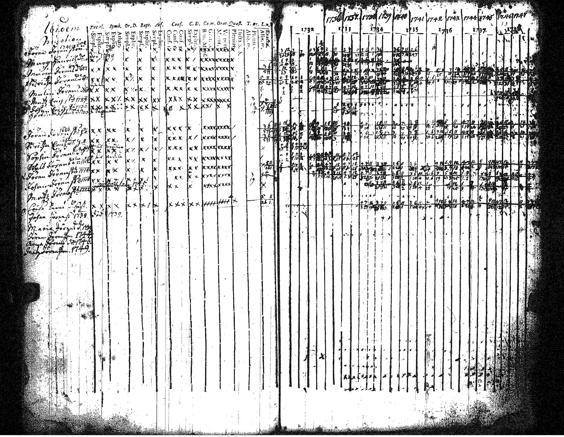 [ kuvat/85.jpg ]