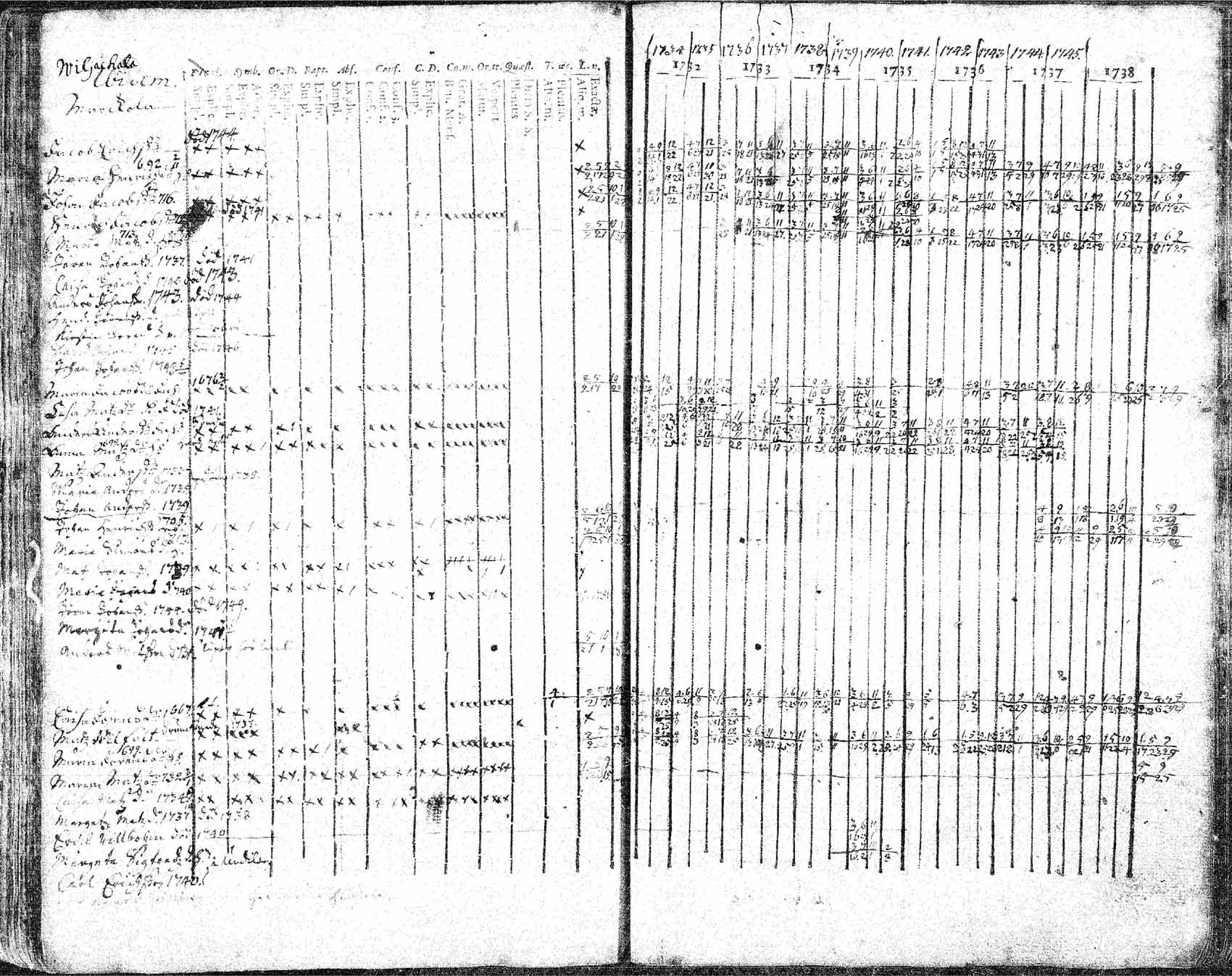 [ kuvat/117.jpg ]