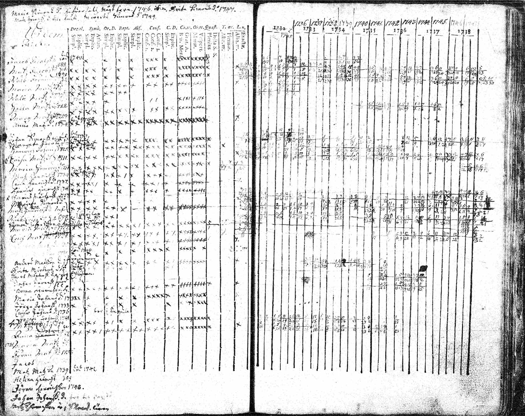 [ kuvat/130.jpg ]