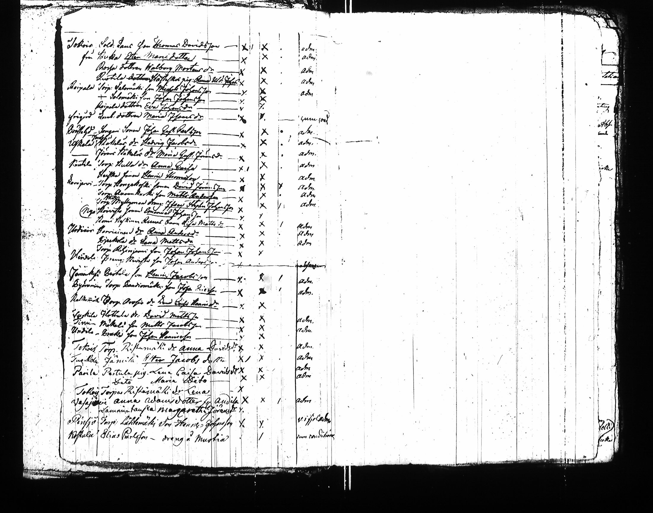 [ kuvat/155.jpg ]