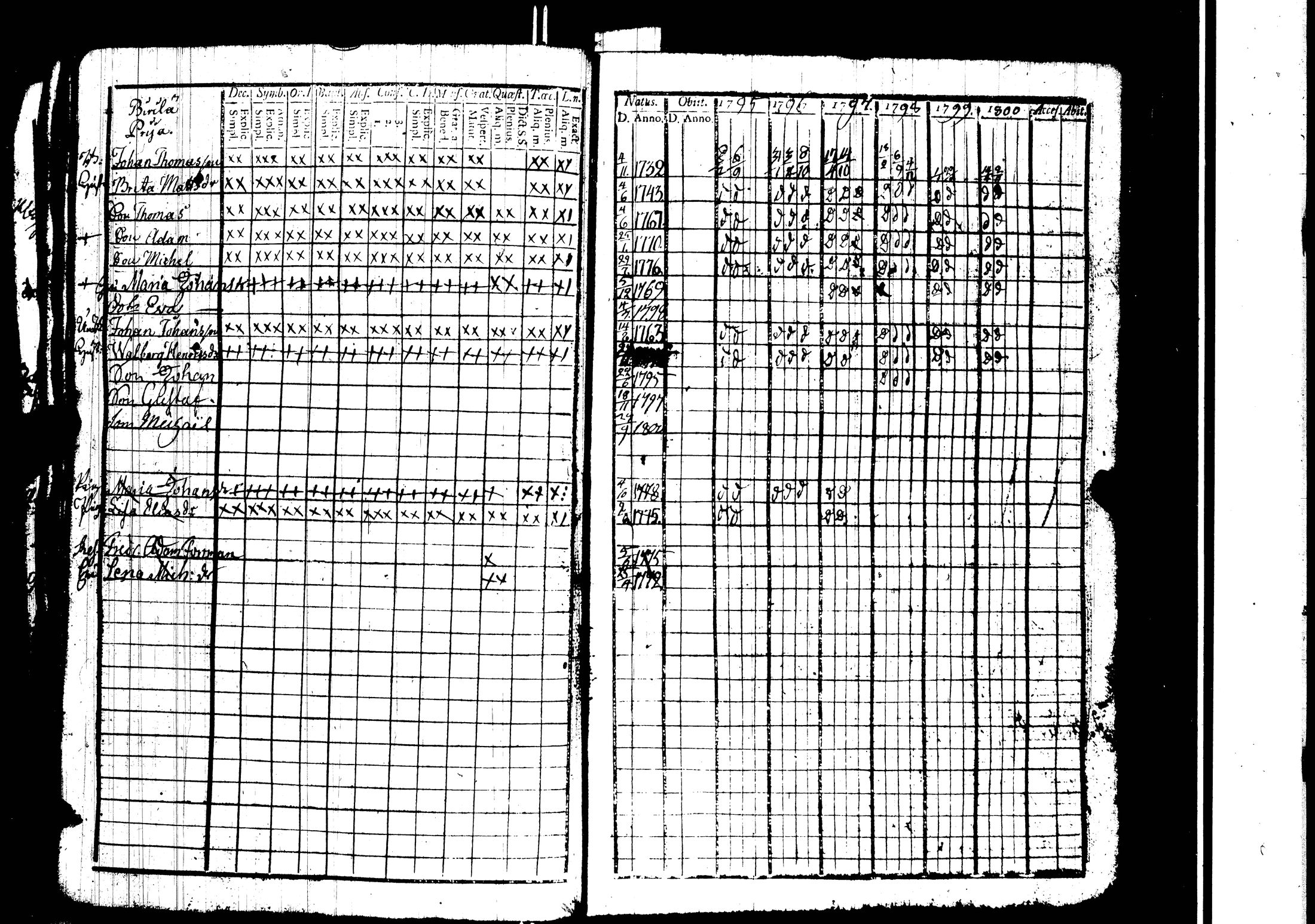 [ kuvat/150.jpg ]