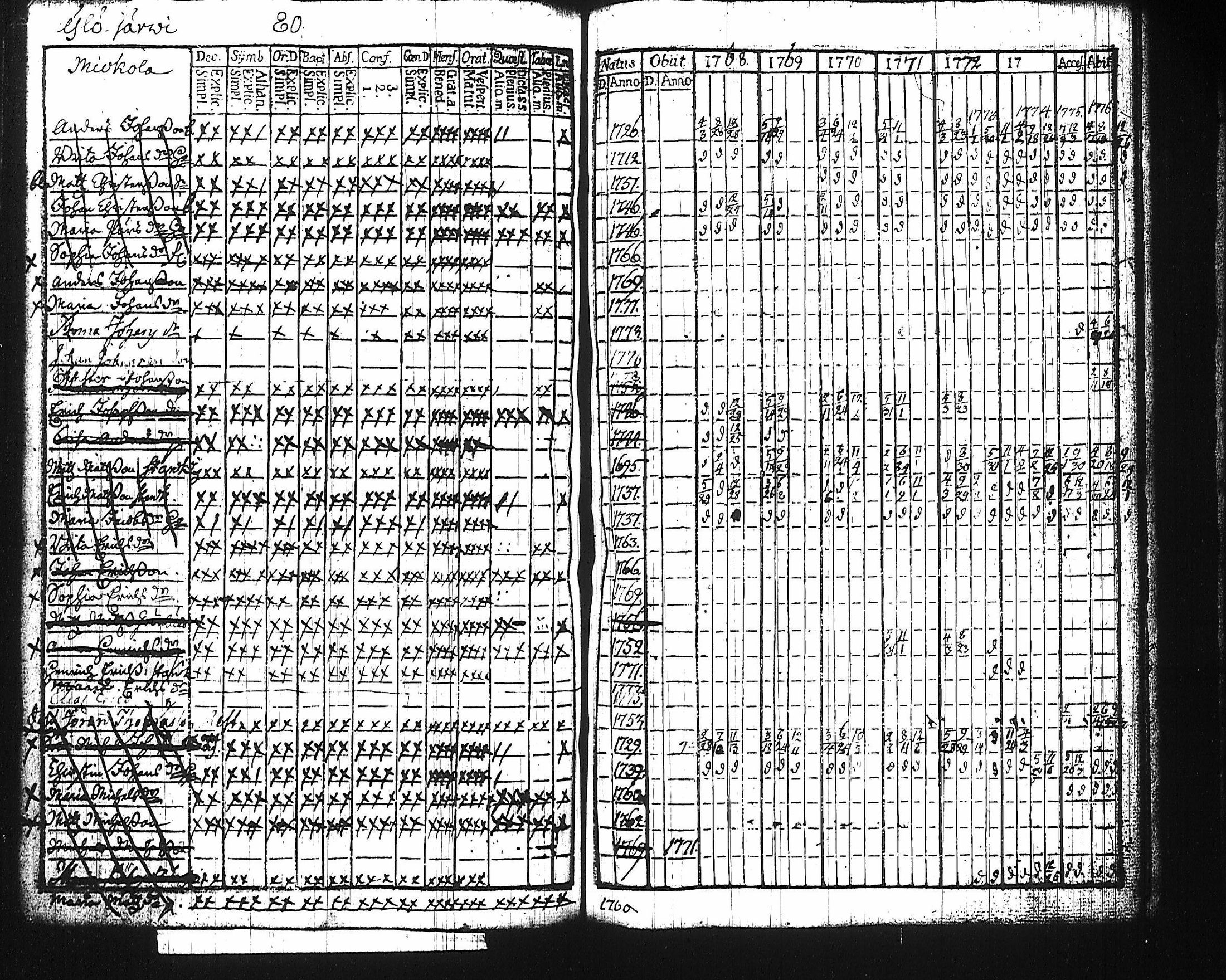 [ kuvat/76.jpg ]