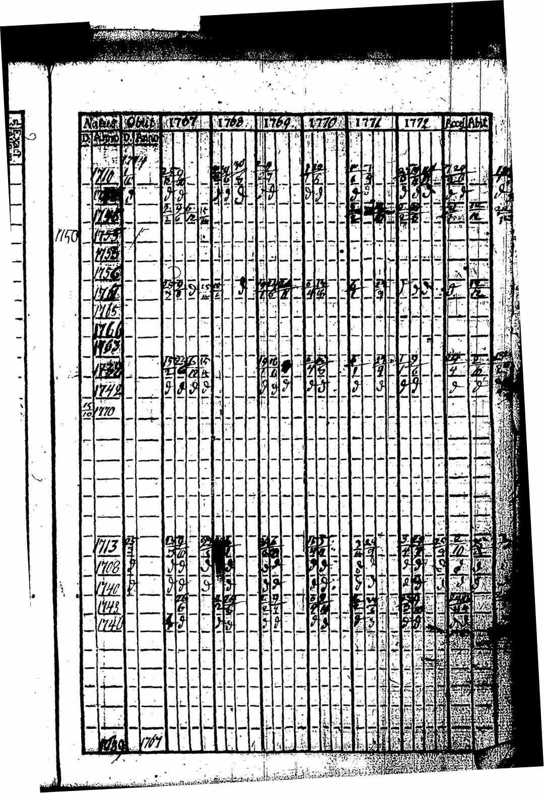 [ kuvat/95.jpg ]