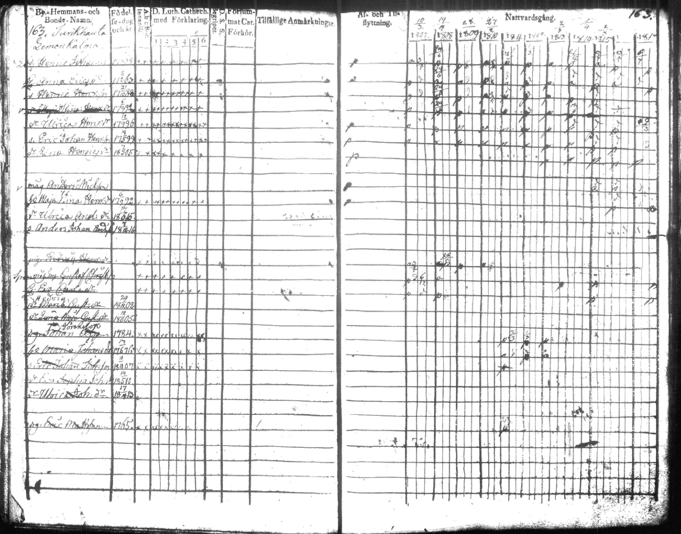 [ kuvat/167.jpg ]