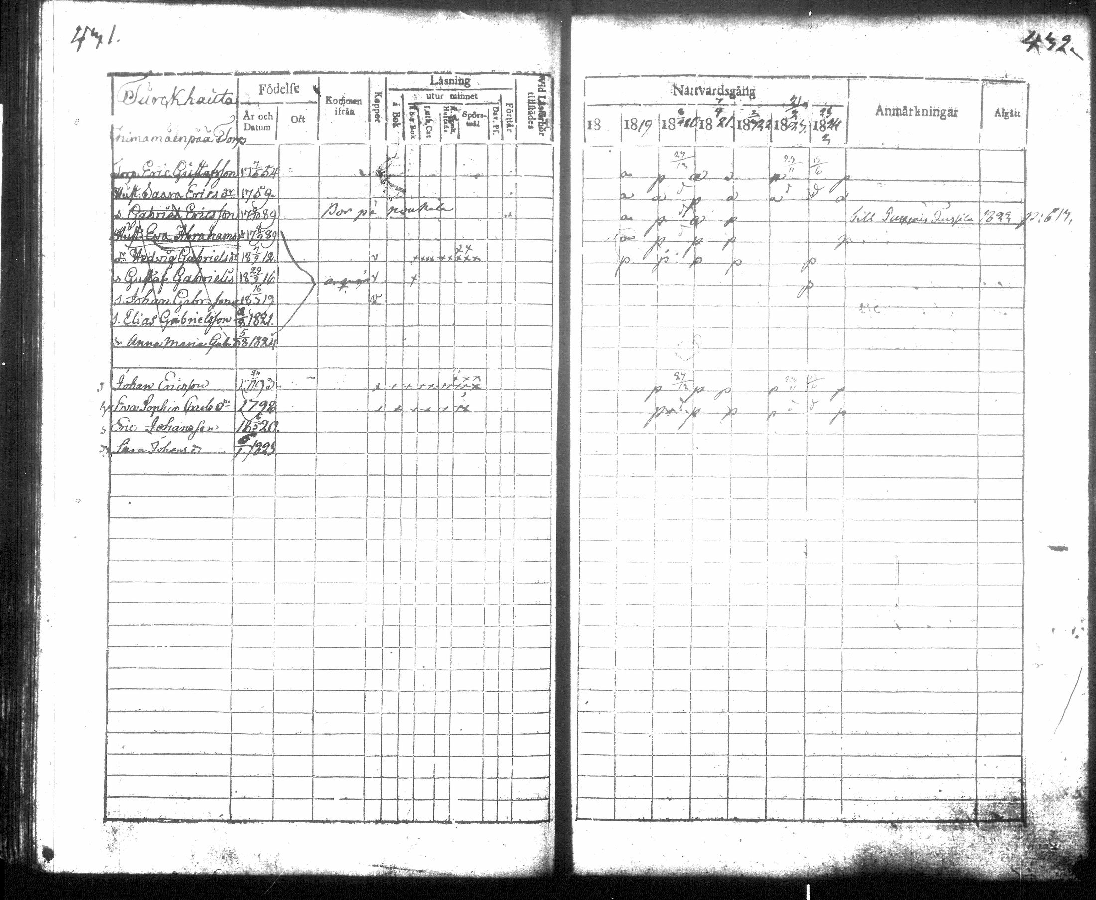 [ kuvat/224.jpg ]