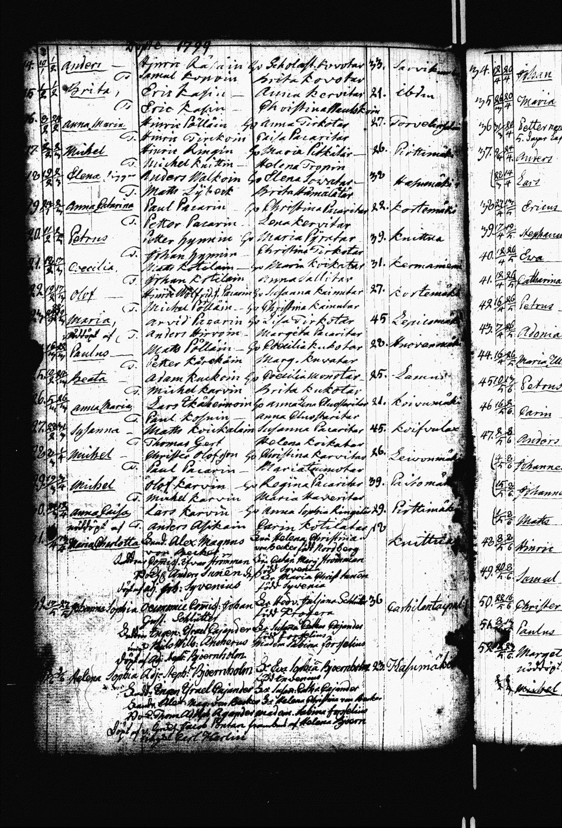 [ kuvat/88.jpg ]