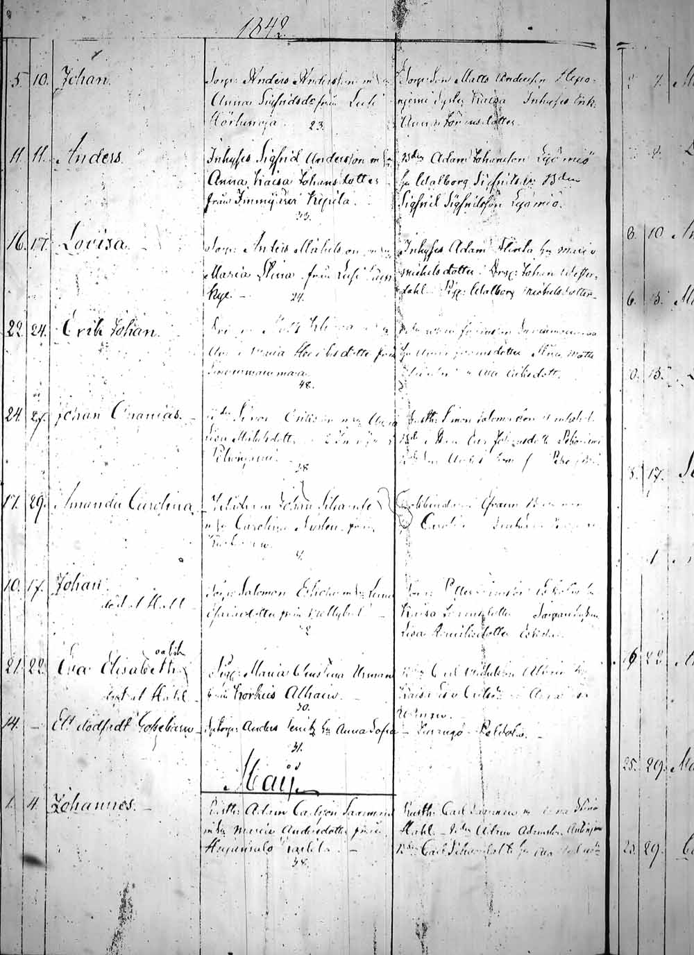 [ kuvat/246.jpg ]