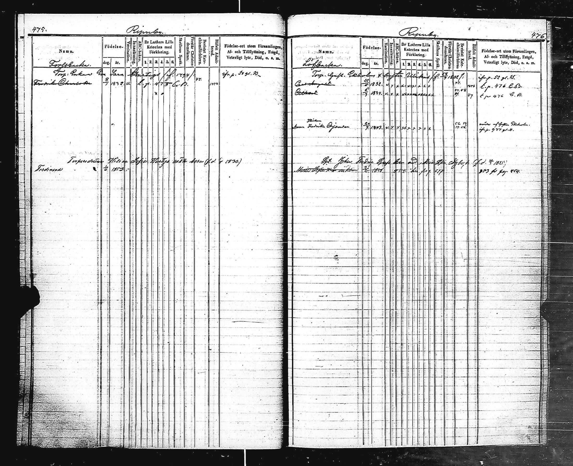 [ kuvat/245.jpg ]