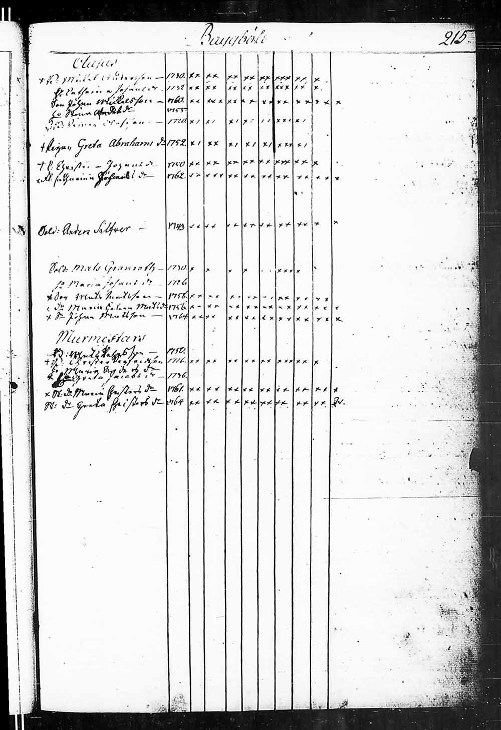 [ kuvat/161.jpg ]