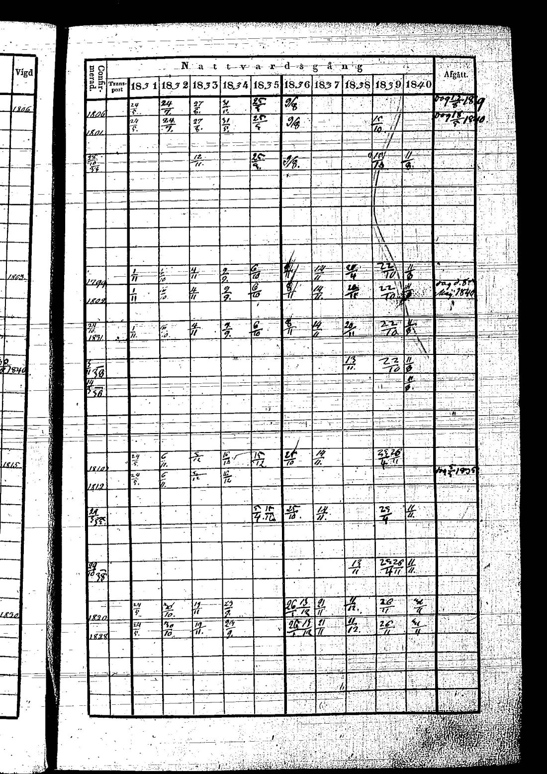 [ kuvat/110.jpg ]