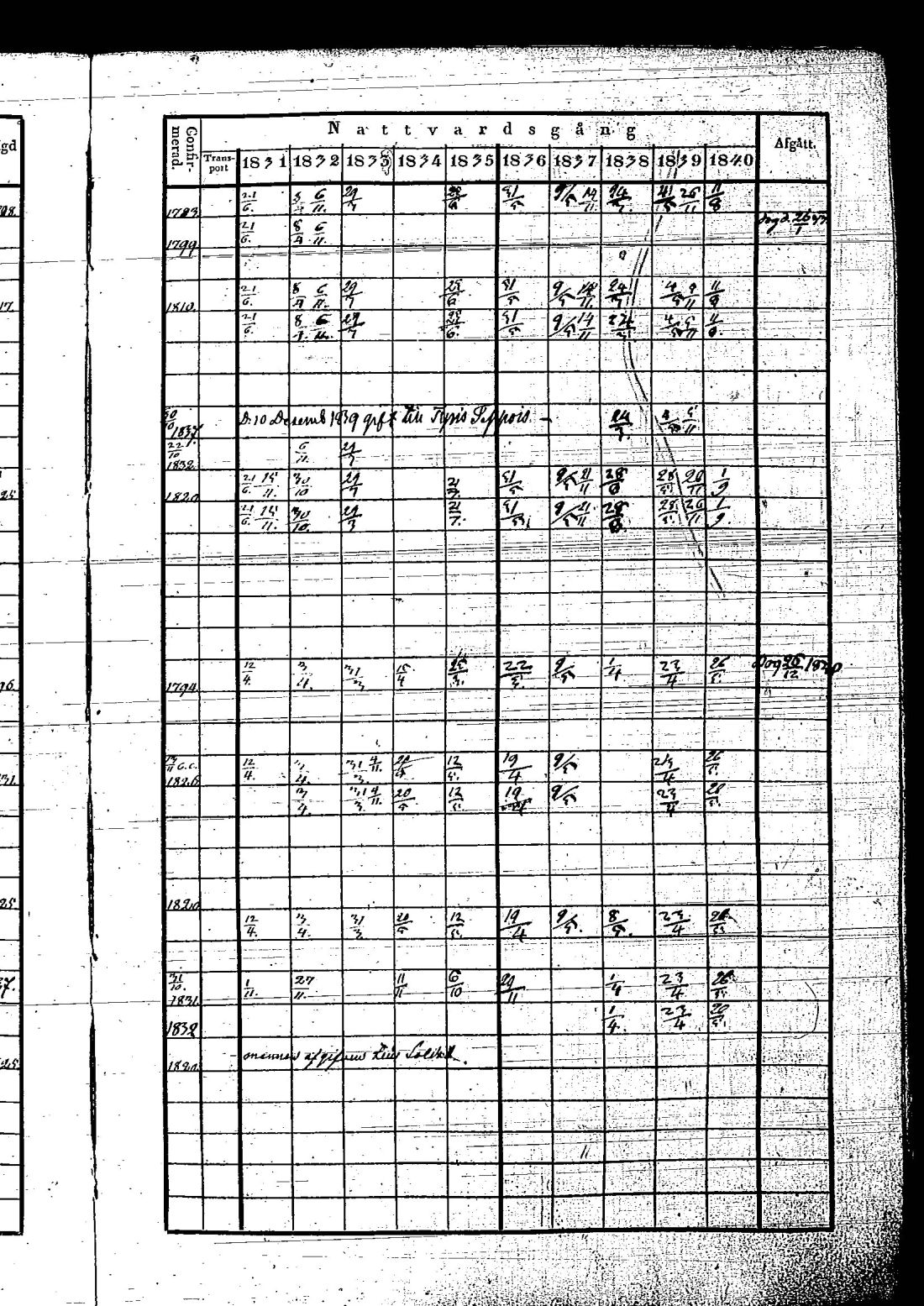 [ kuvat/244.jpg ]