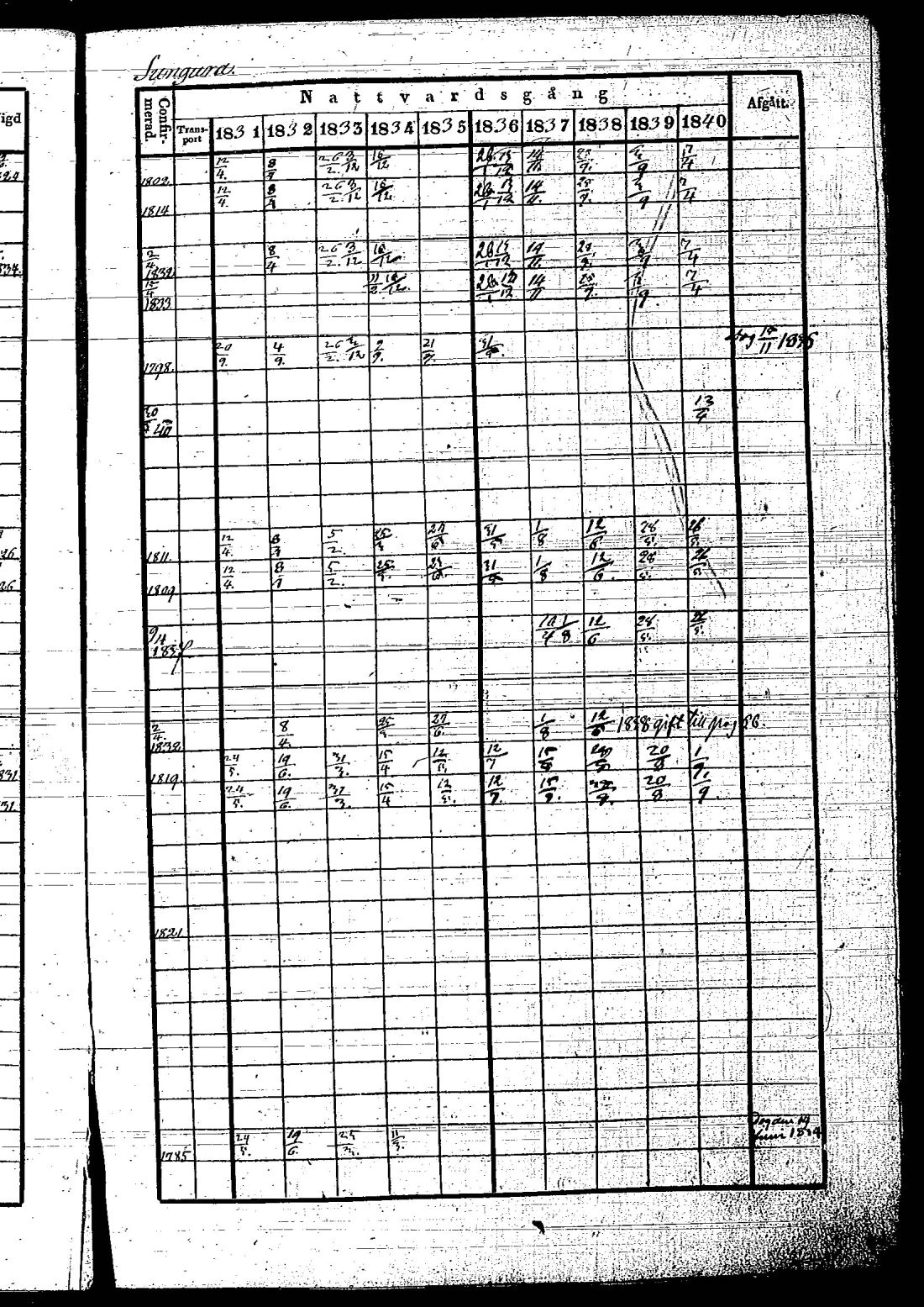 [ kuvat/429.jpg ]
