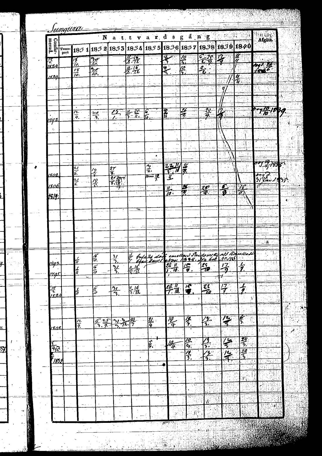 [ kuvat/433.jpg ]