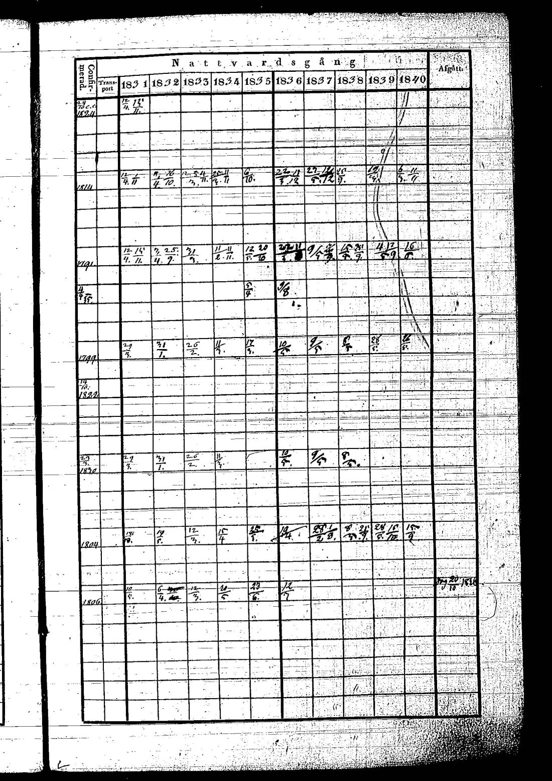 [ kuvat/437.jpg ]