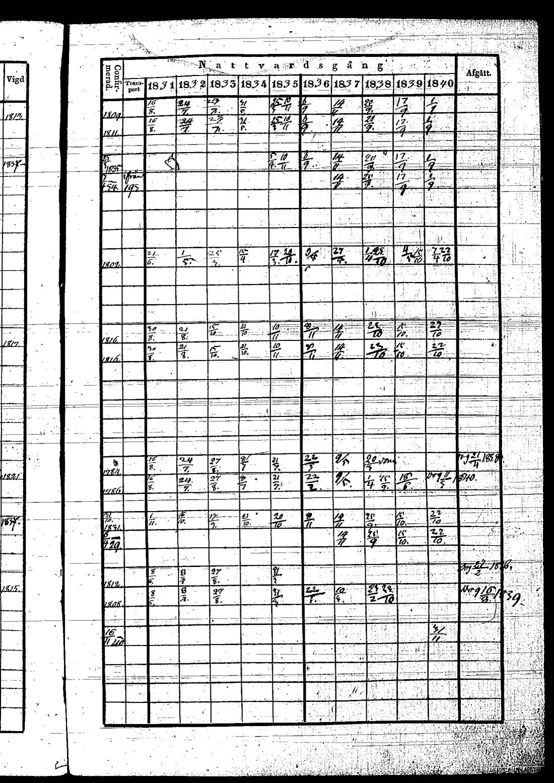 [ kuvat/471.jpg ]