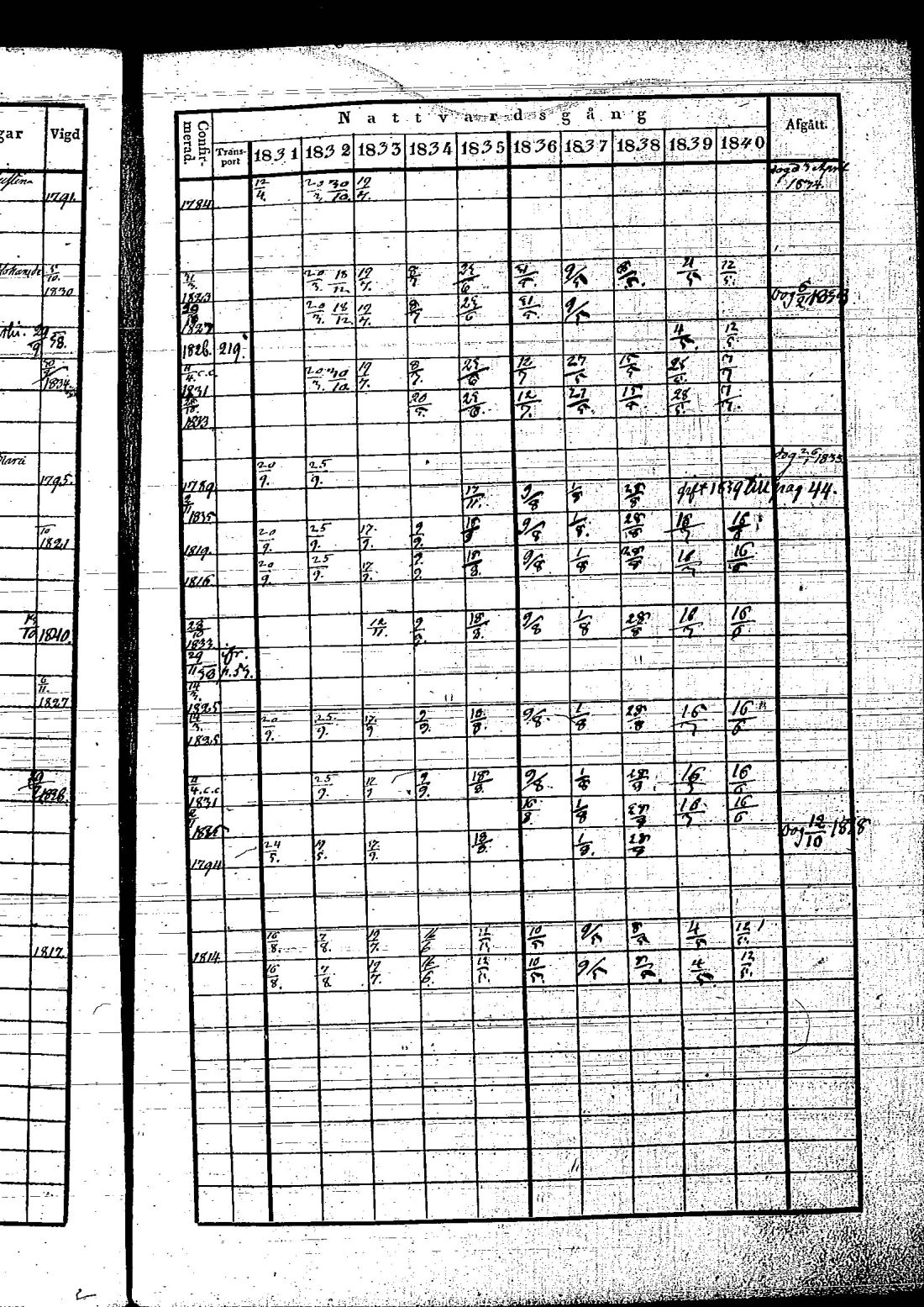 [ kuvat/480.jpg ]