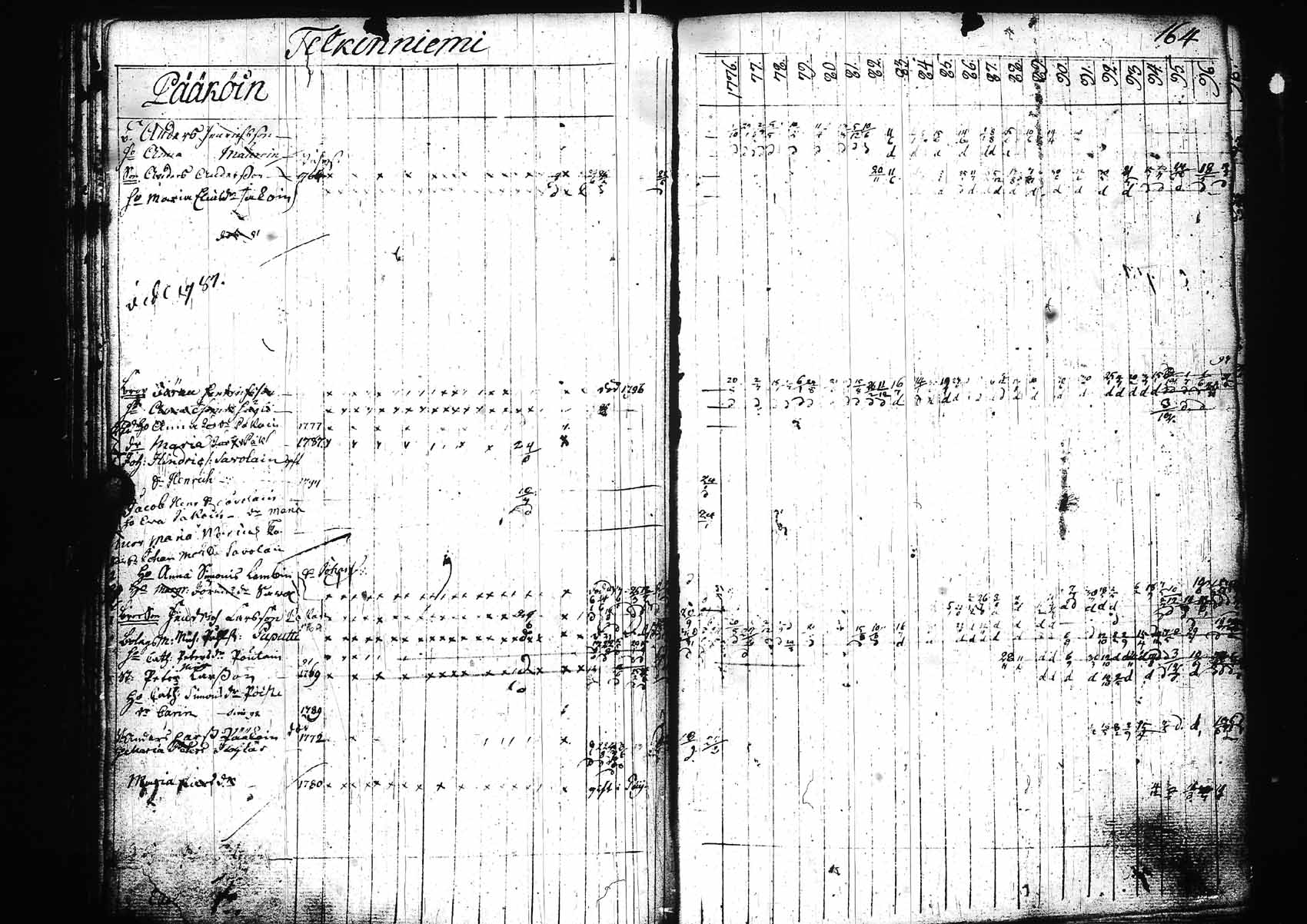 [ kuvat/167.jpg ]