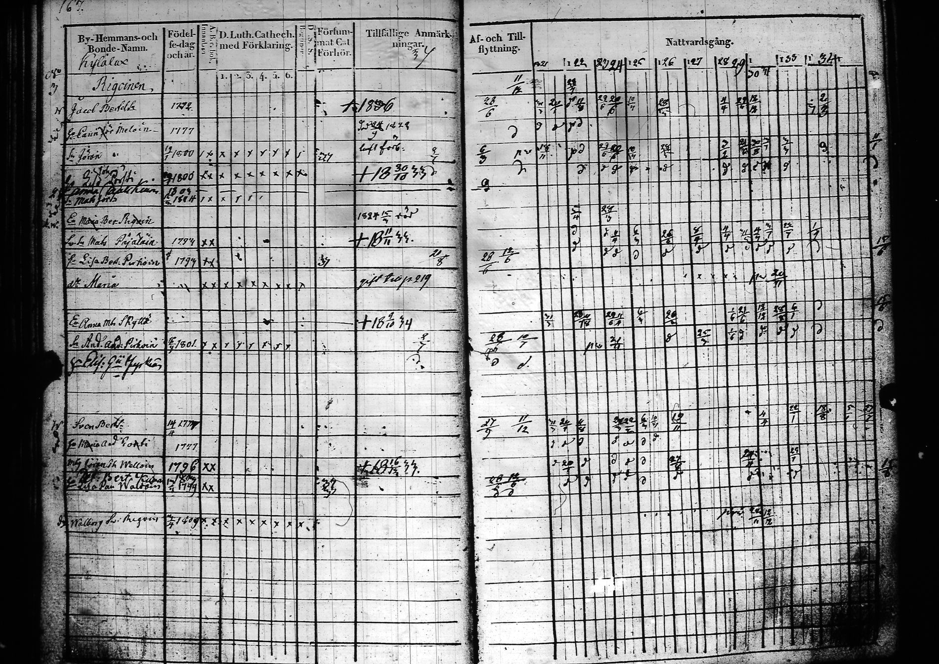 [ kuvat/169.jpg ]
