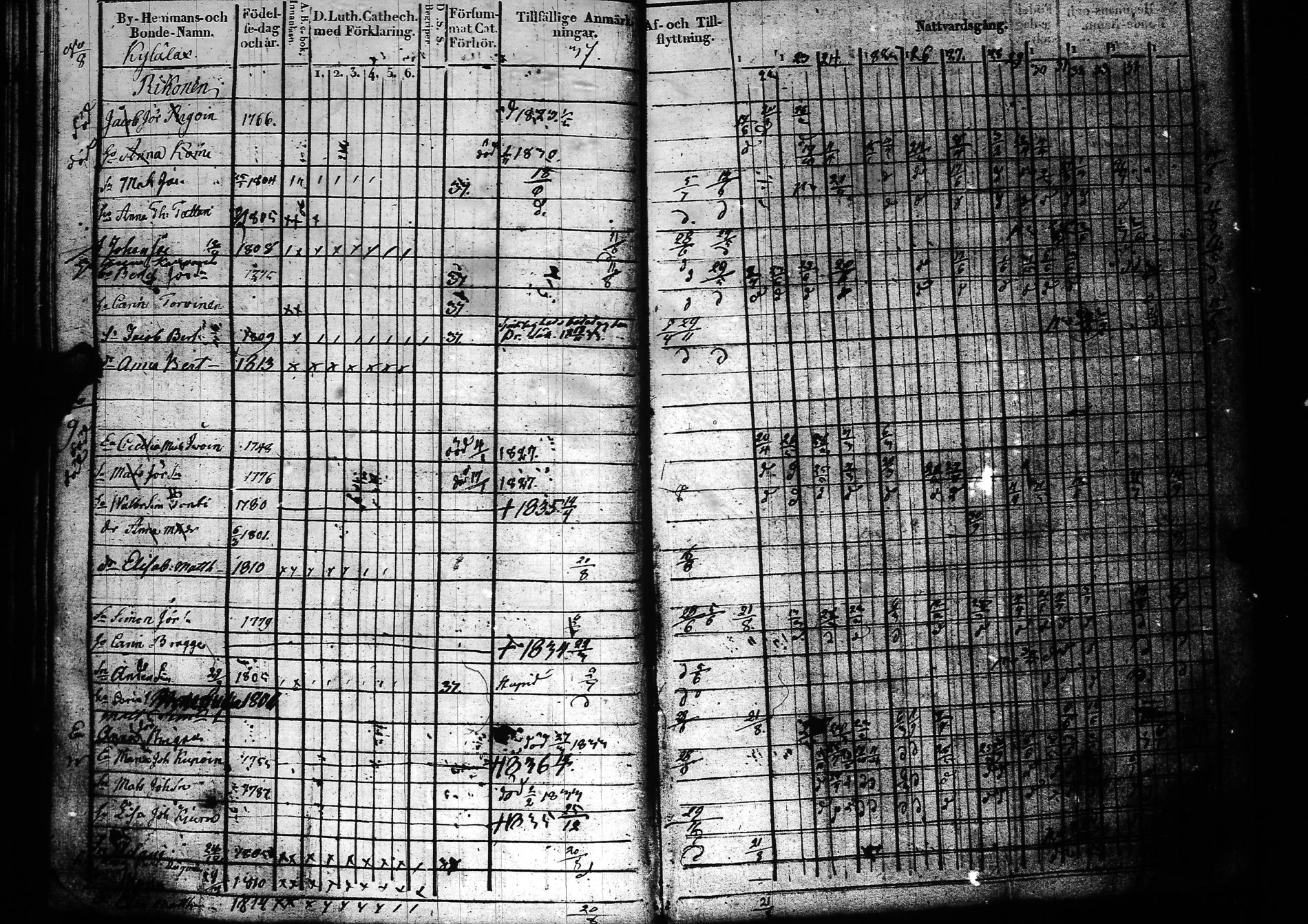 [ kuvat/173.jpg ]