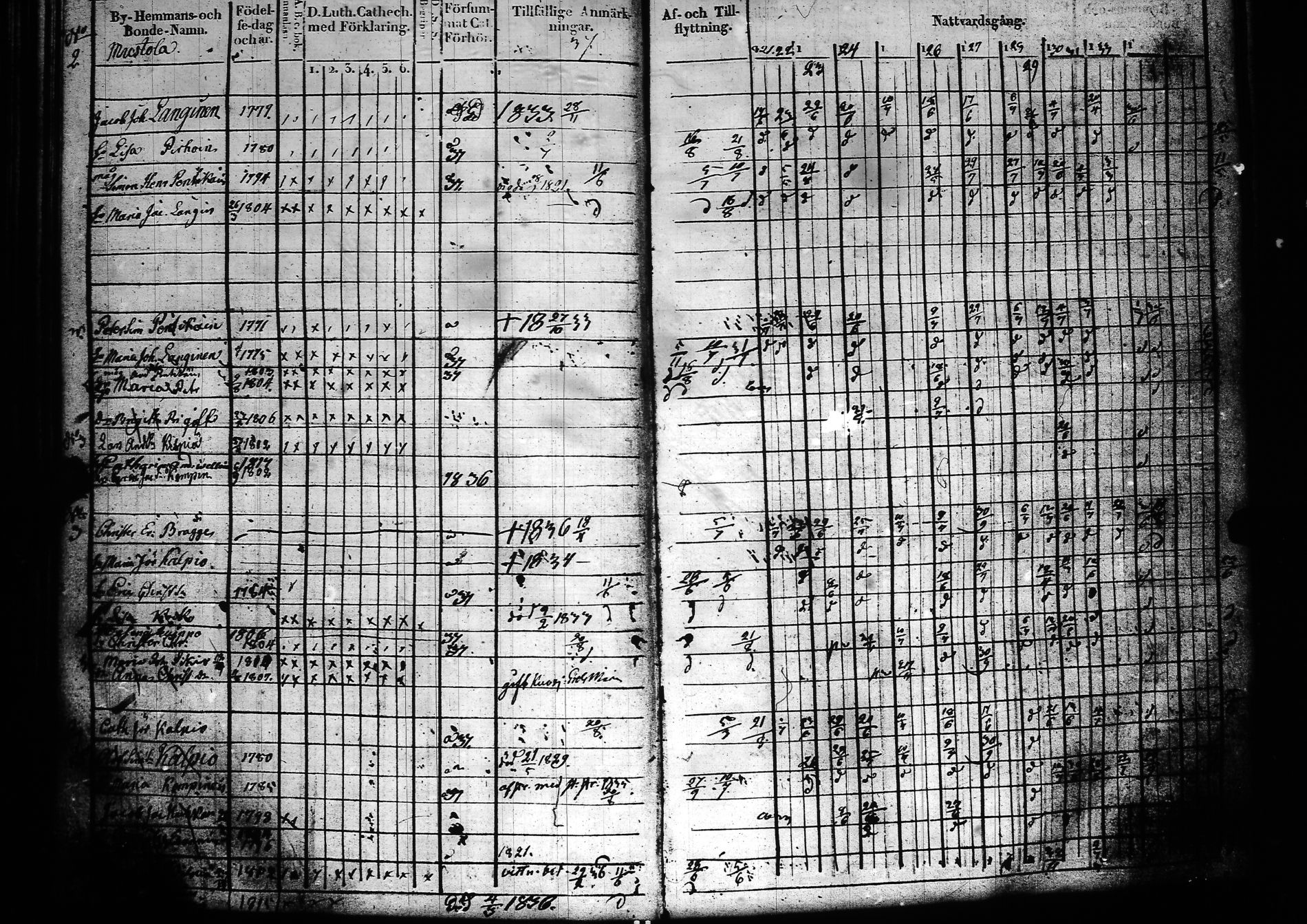 [ kuvat/178.jpg ]