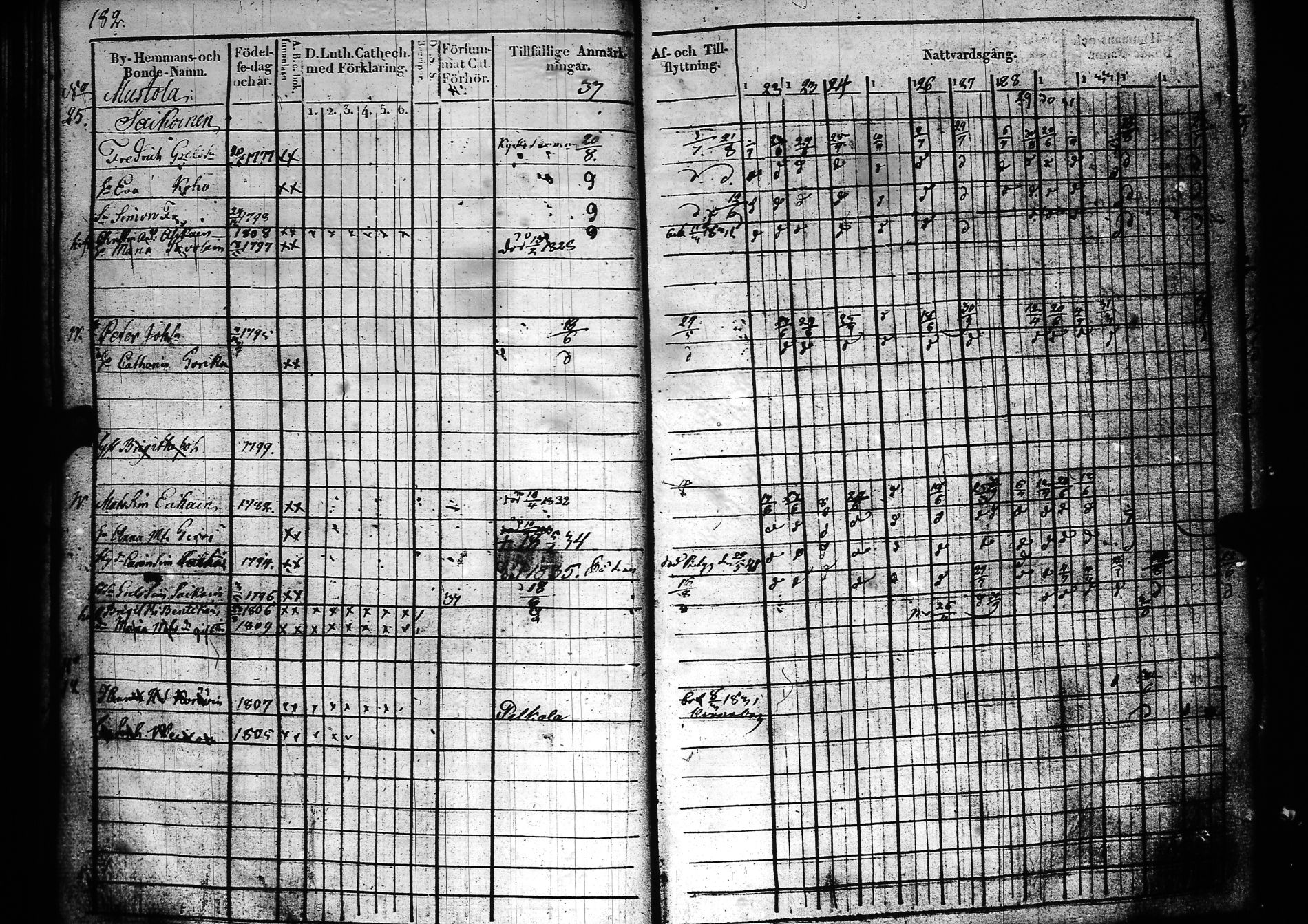 [ kuvat/184.jpg ]