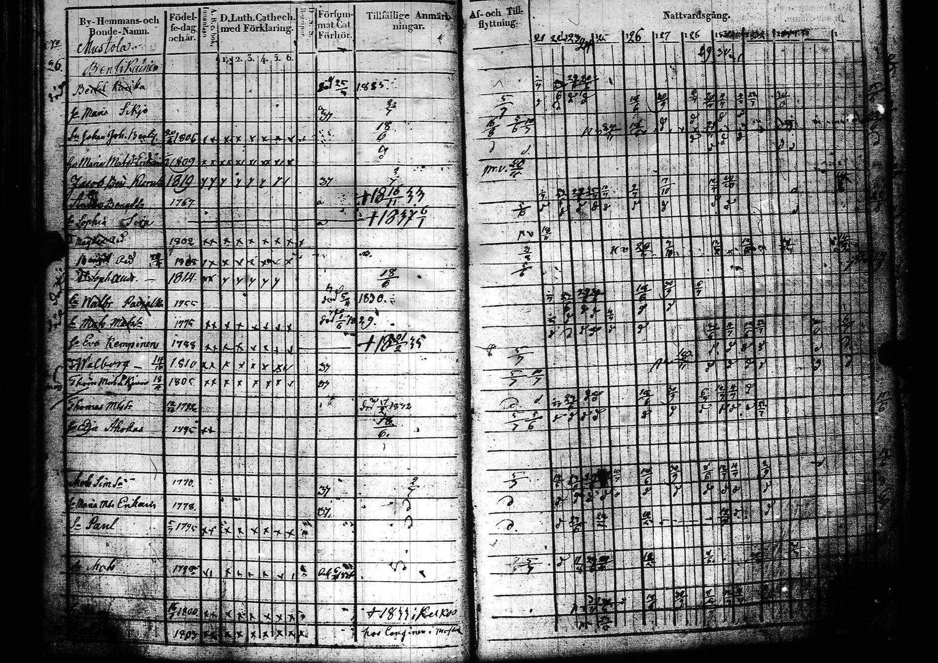[ kuvat/185.jpg ]