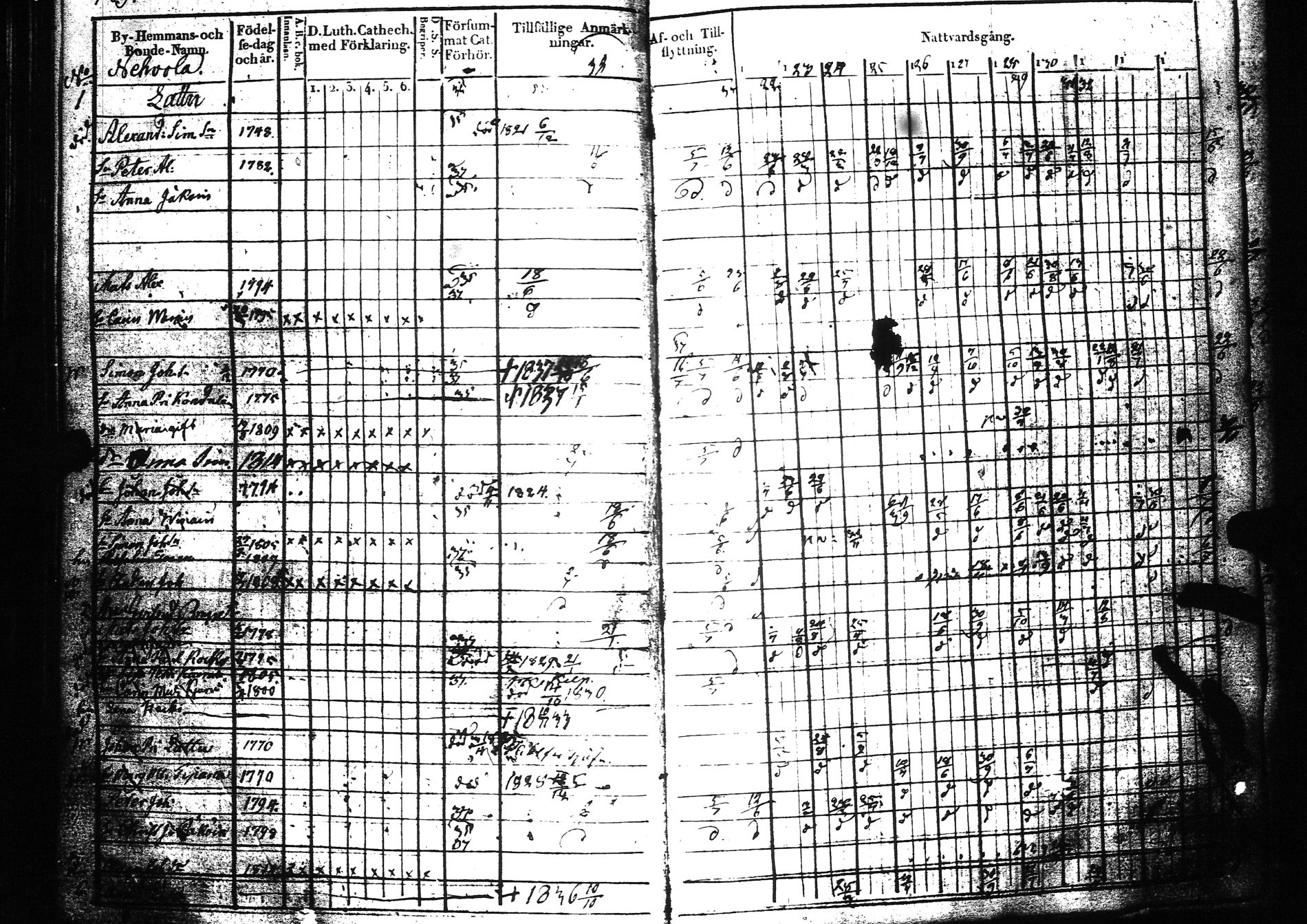 [ kuvat/191.jpg ]