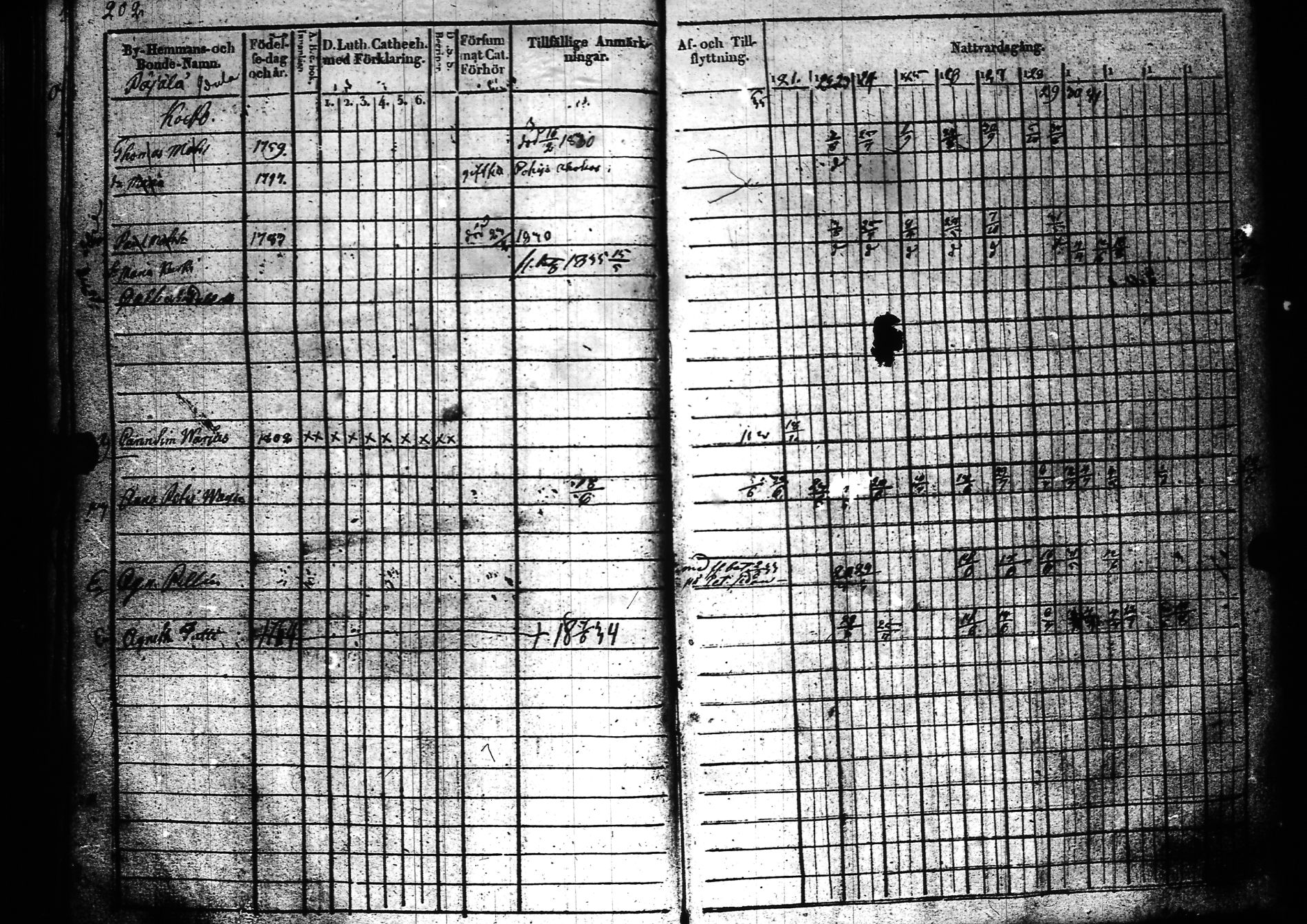 [ kuvat/204.jpg ]