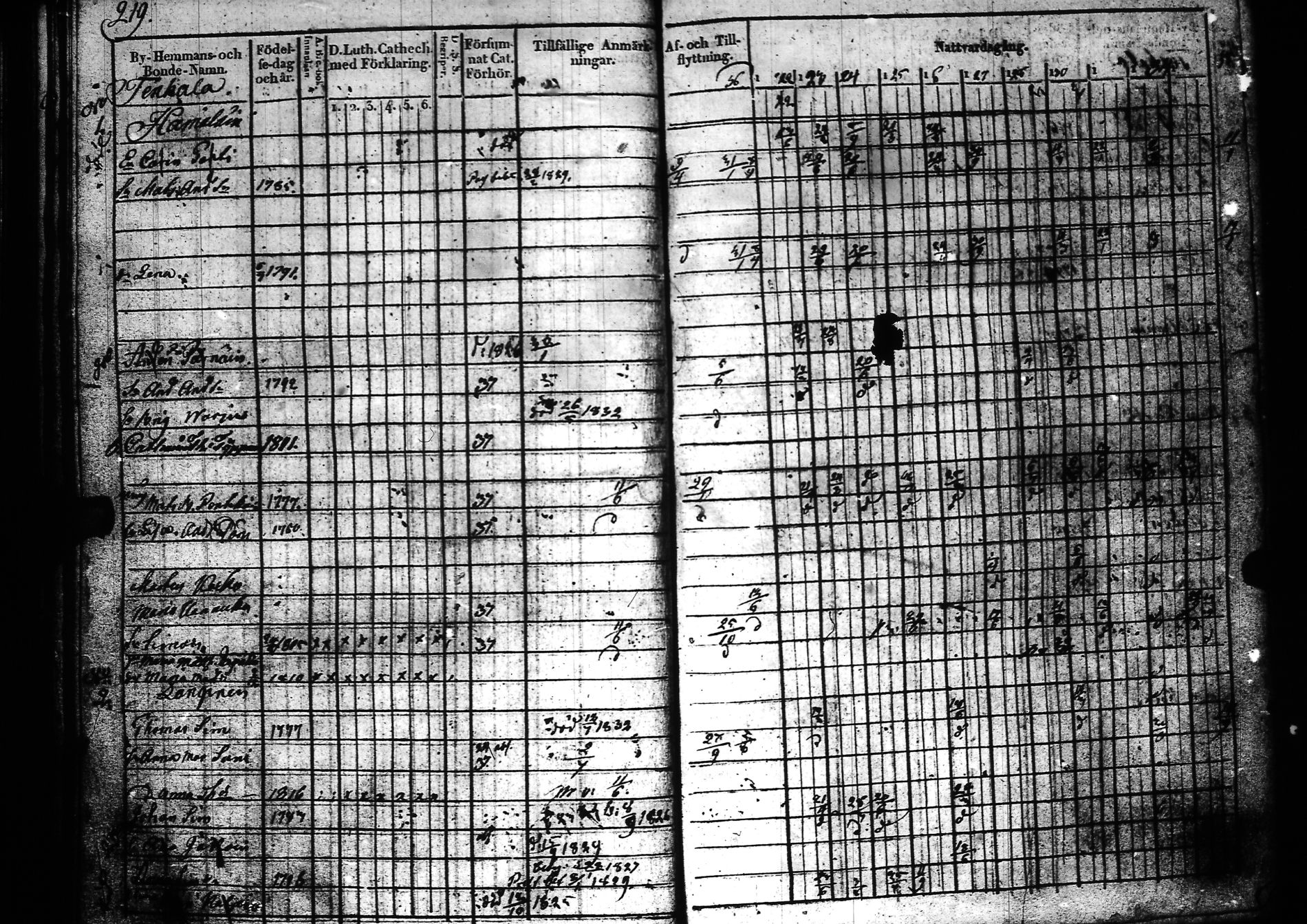 [ kuvat/221.jpg ]