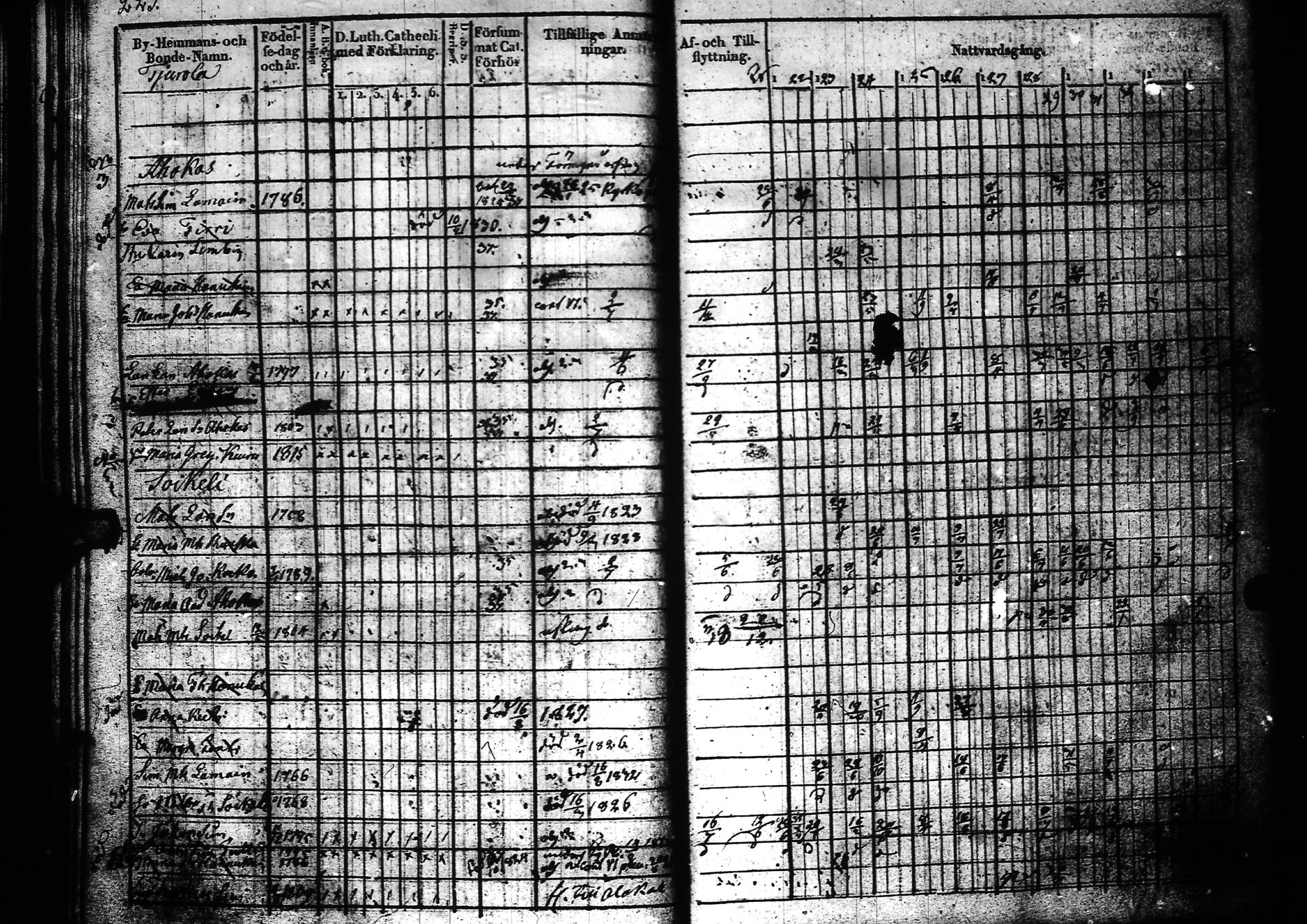 [ kuvat/225.jpg ]