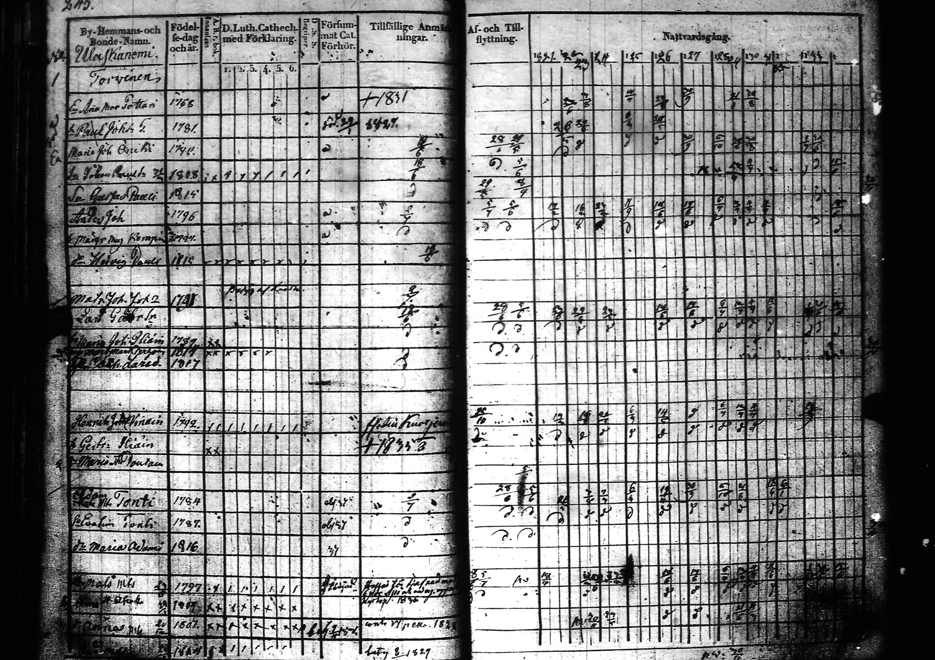 [ kuvat/247.jpg ]