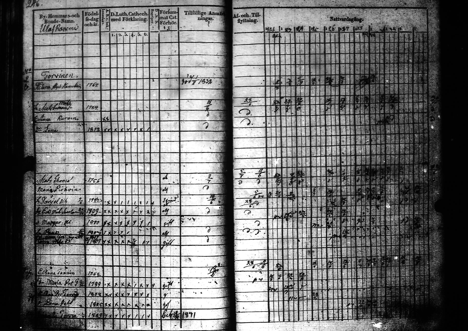 [ kuvat/248.jpg ]