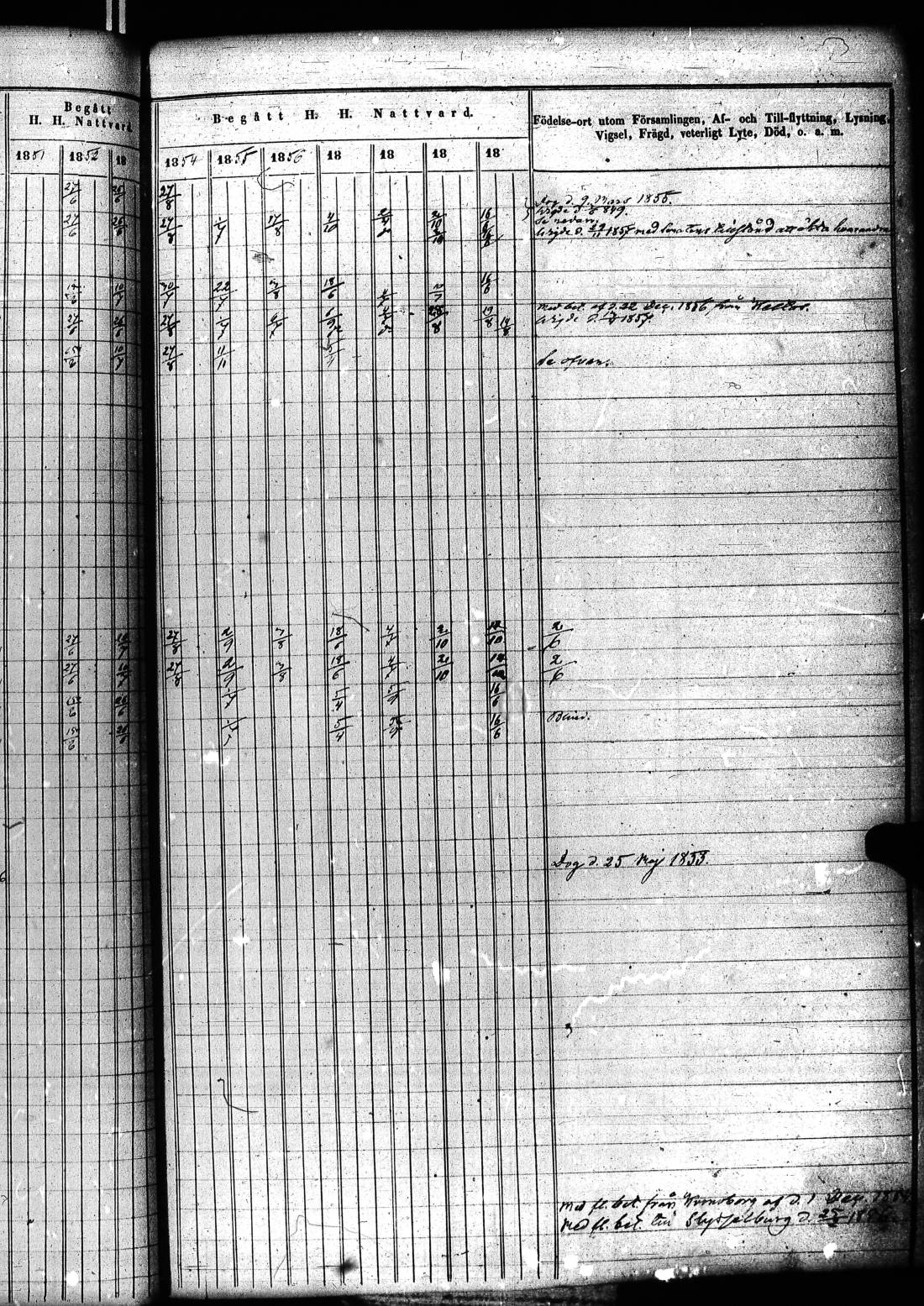 [ kuvat/225.jpg ]