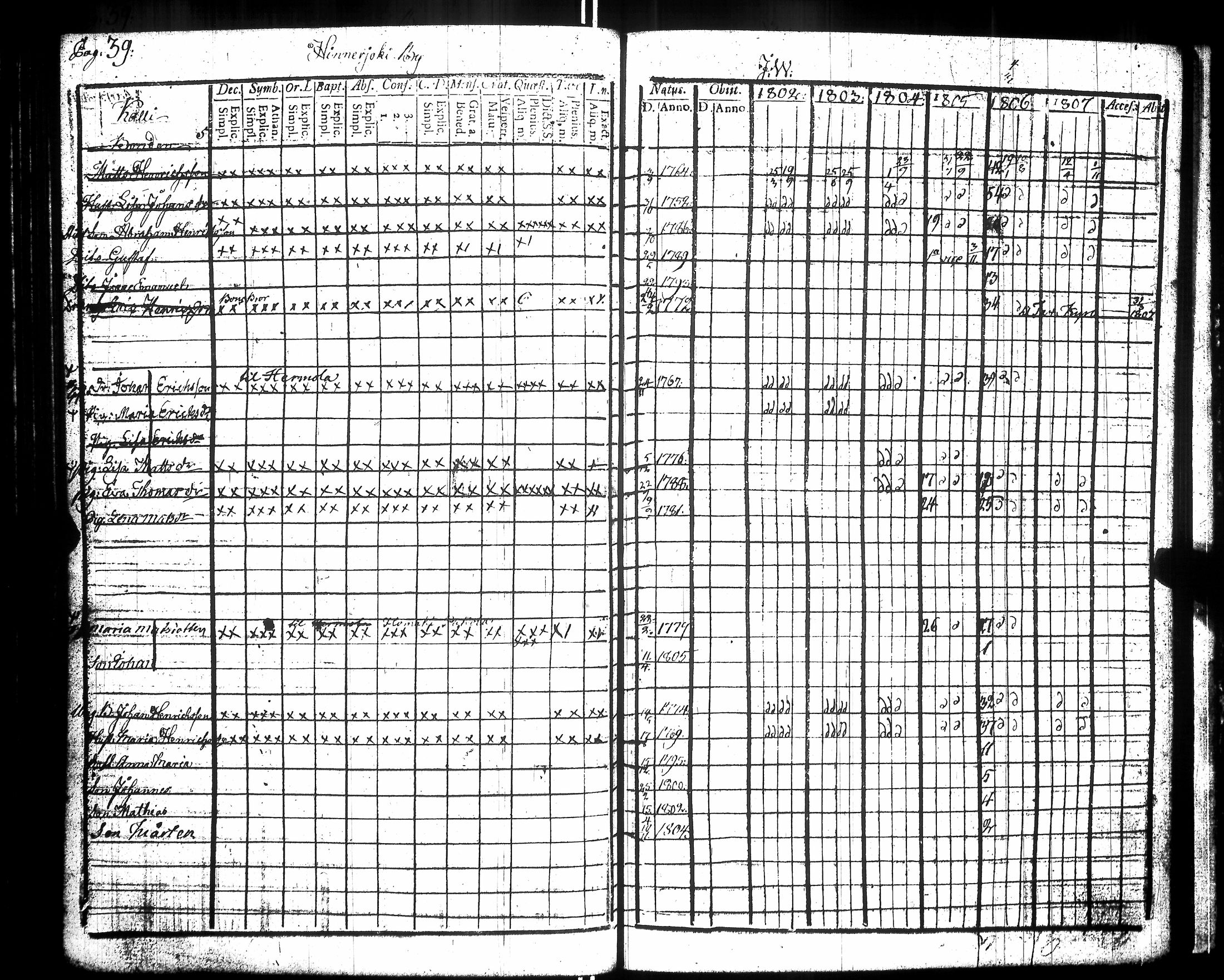 [ kuvat/204.jpg ]
