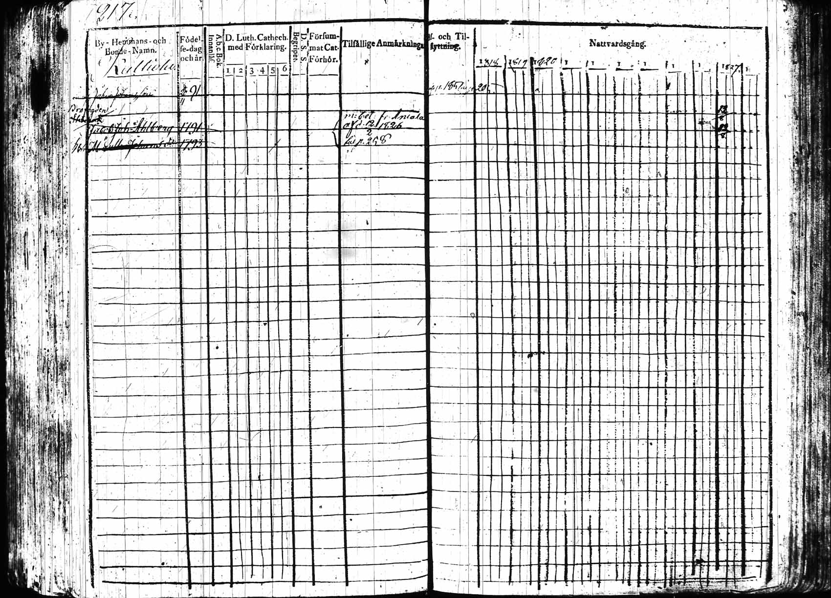 [ kuvat/219.jpg ]