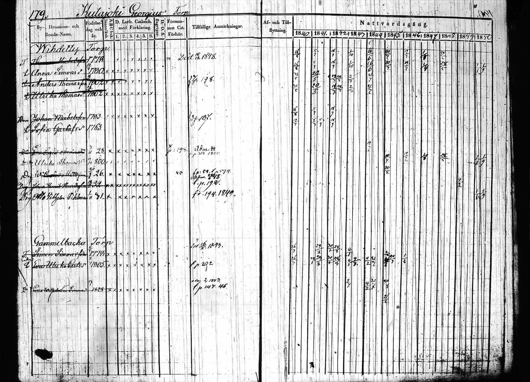 [ kuvat/184.jpg ]