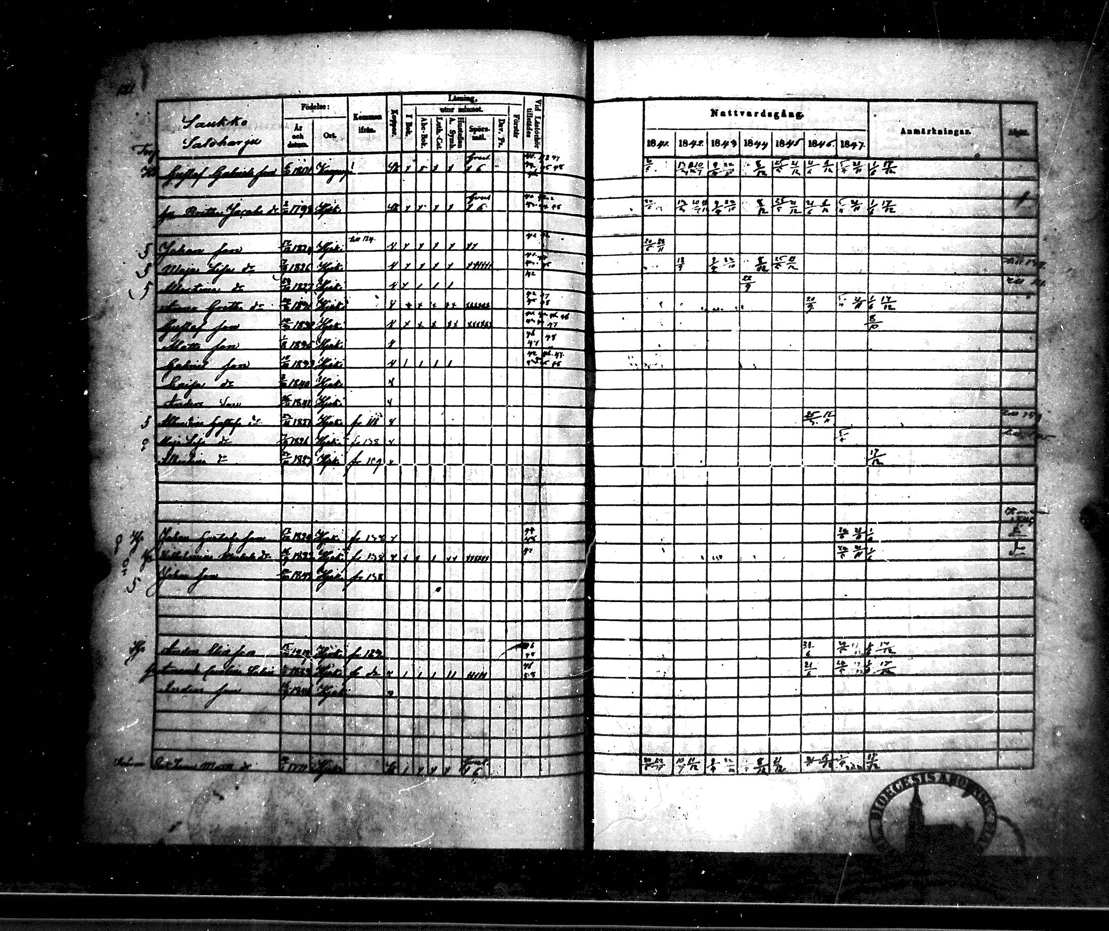[ kuvat/129.jpg ]