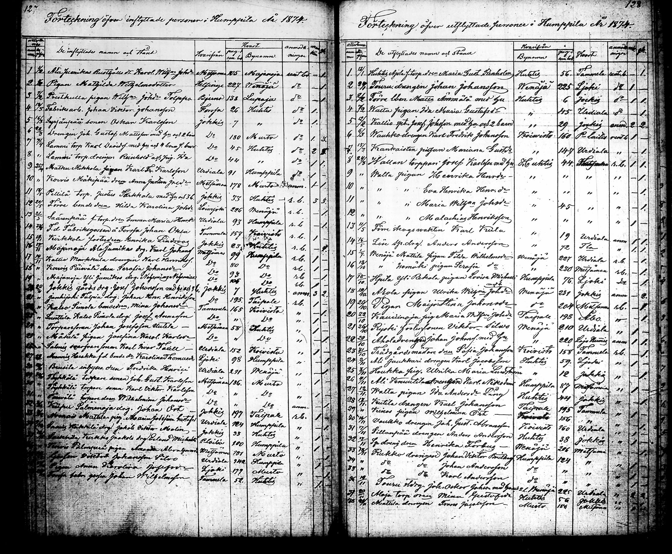 [ kuvat/90.jpg ]