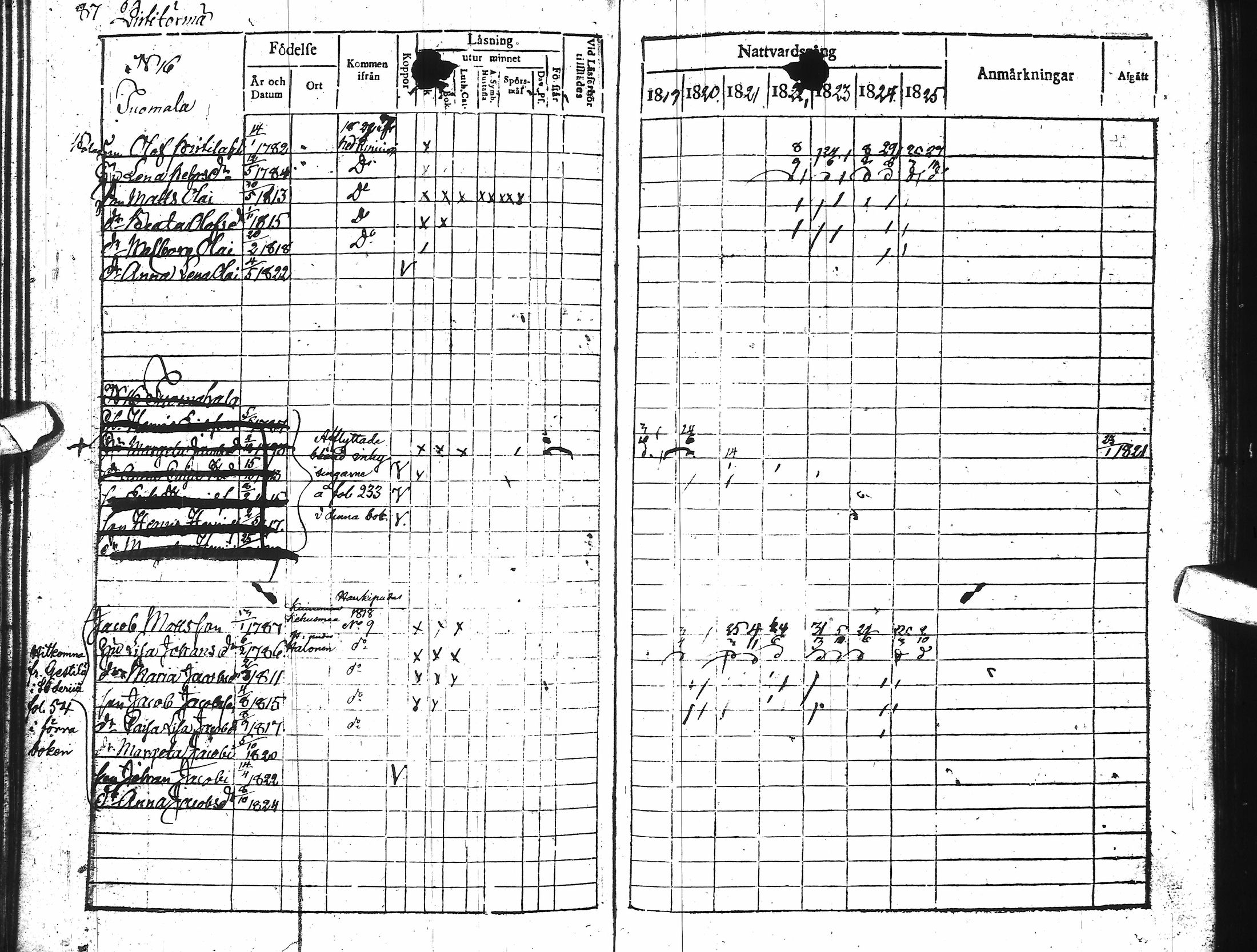 [ kuvat/92.jpg ]