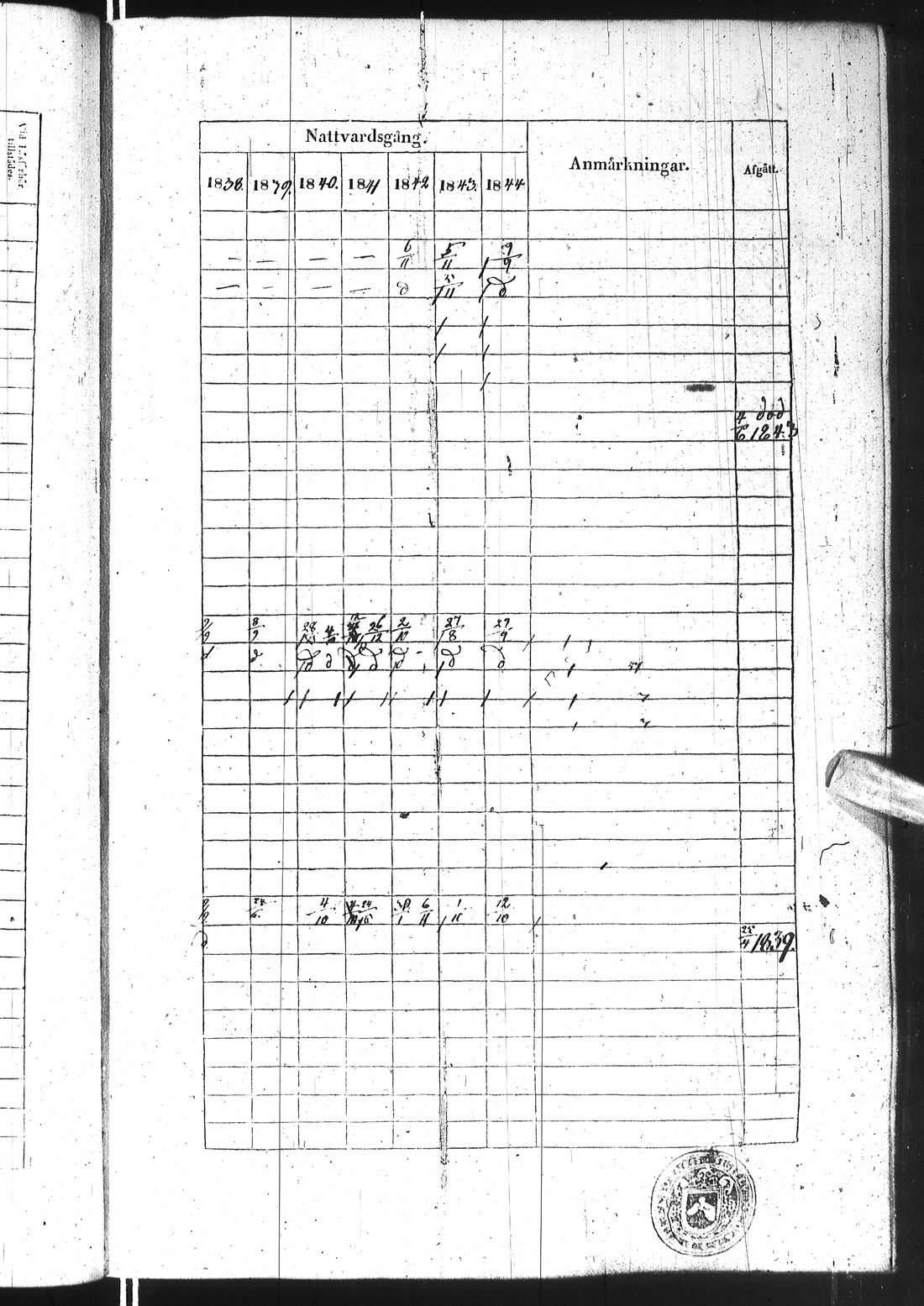 [ kuvat/102.jpg ]