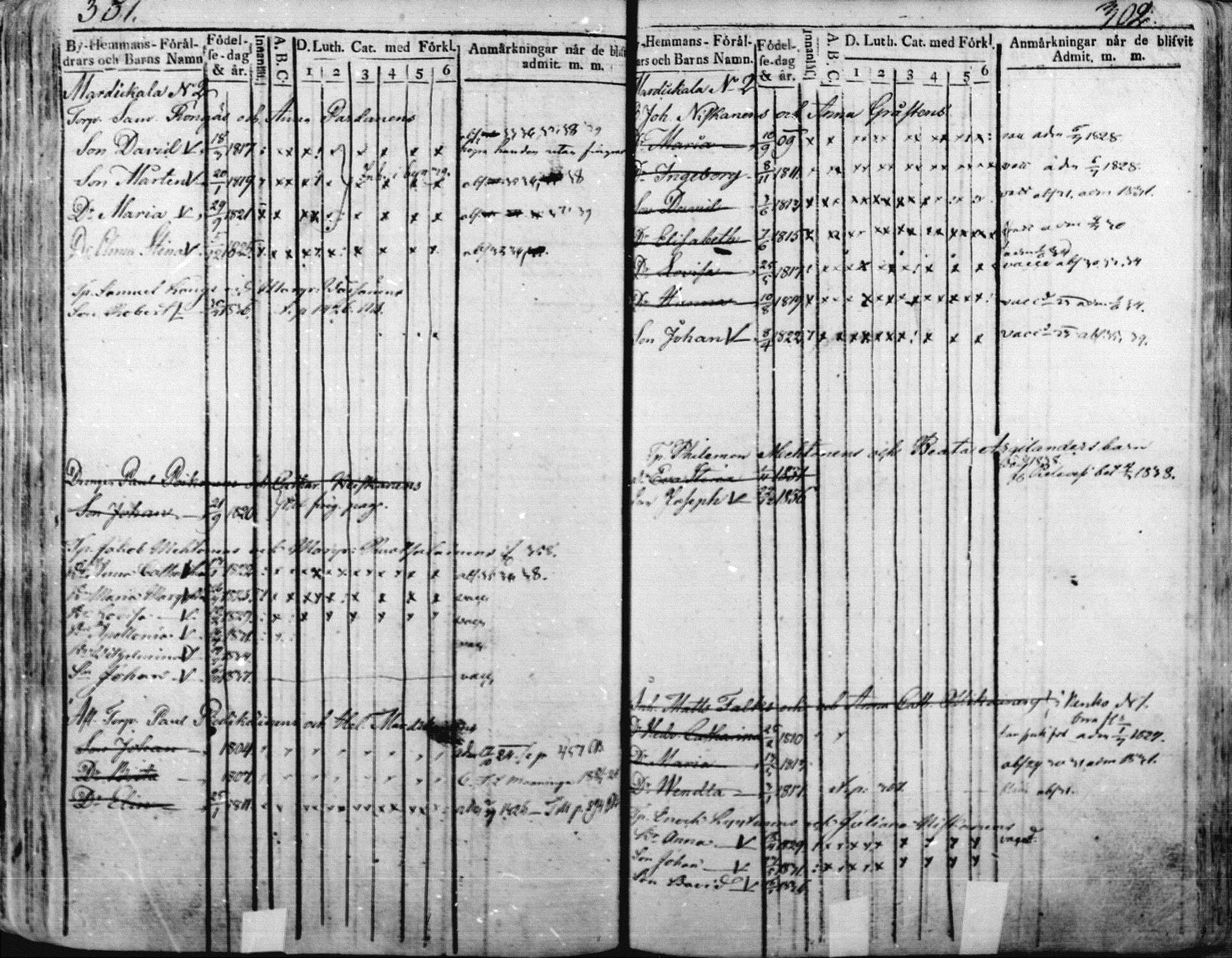 [ kuvat/145.jpg ]