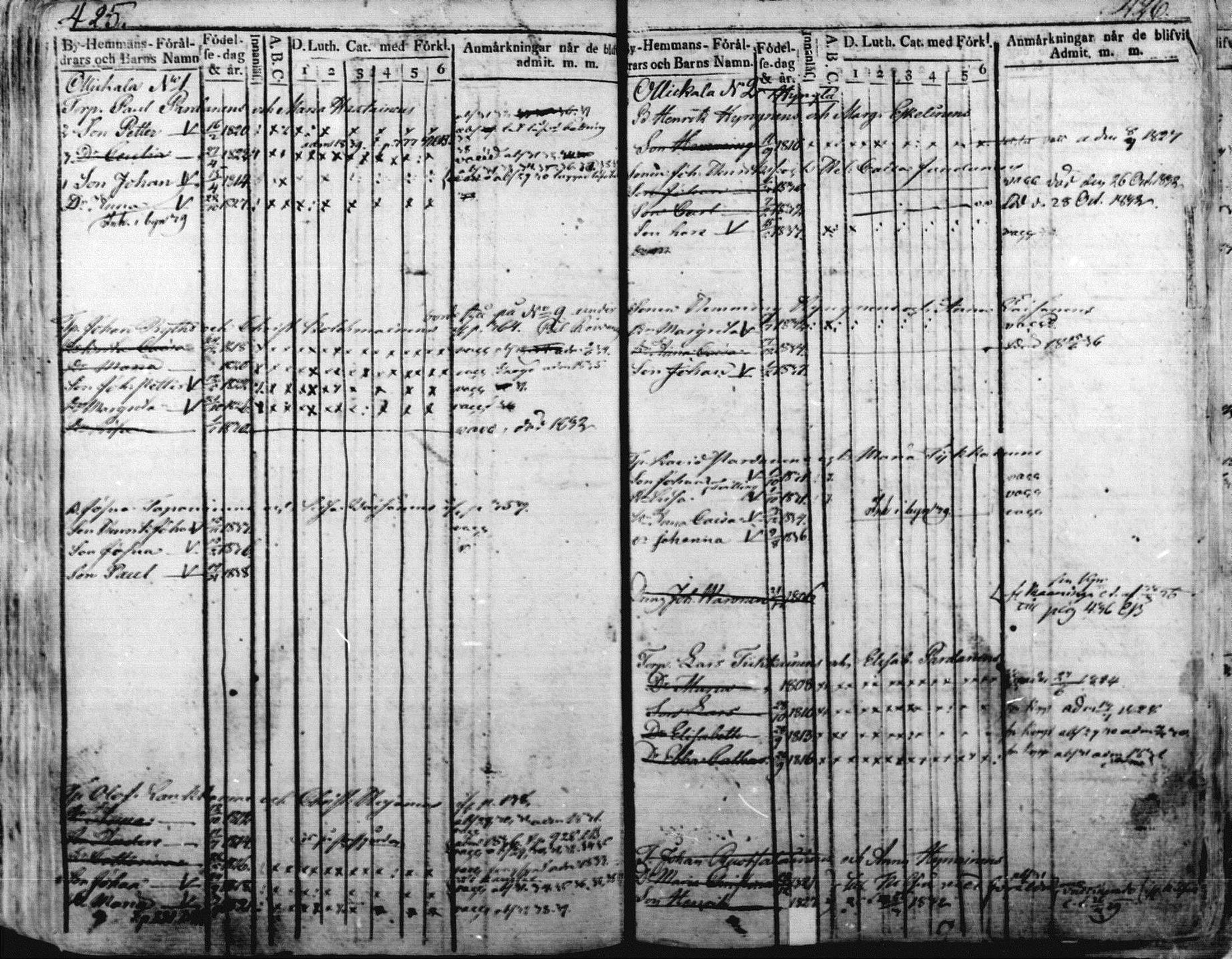 [ kuvat/207.jpg ]