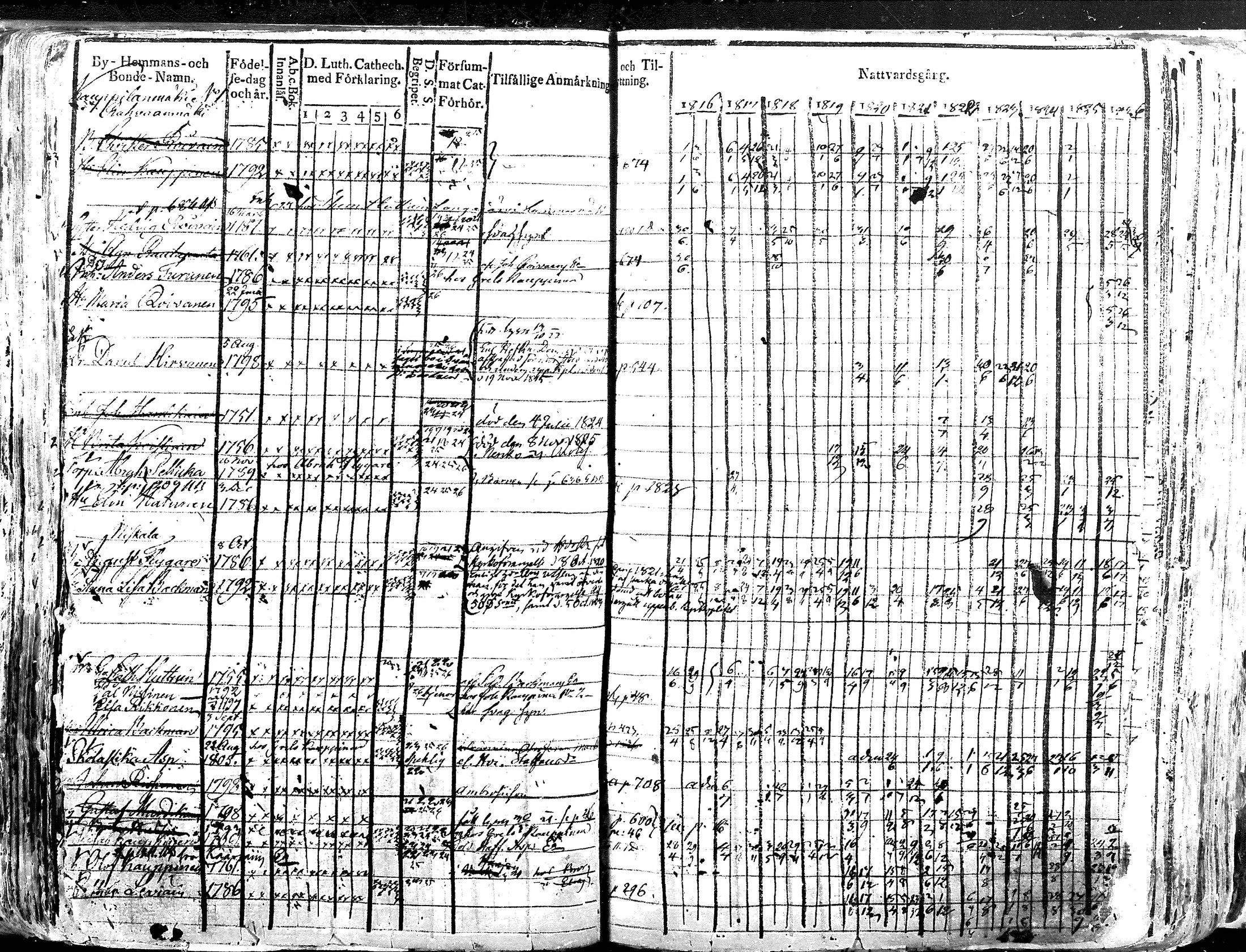 [ kuvat/144.jpg ]