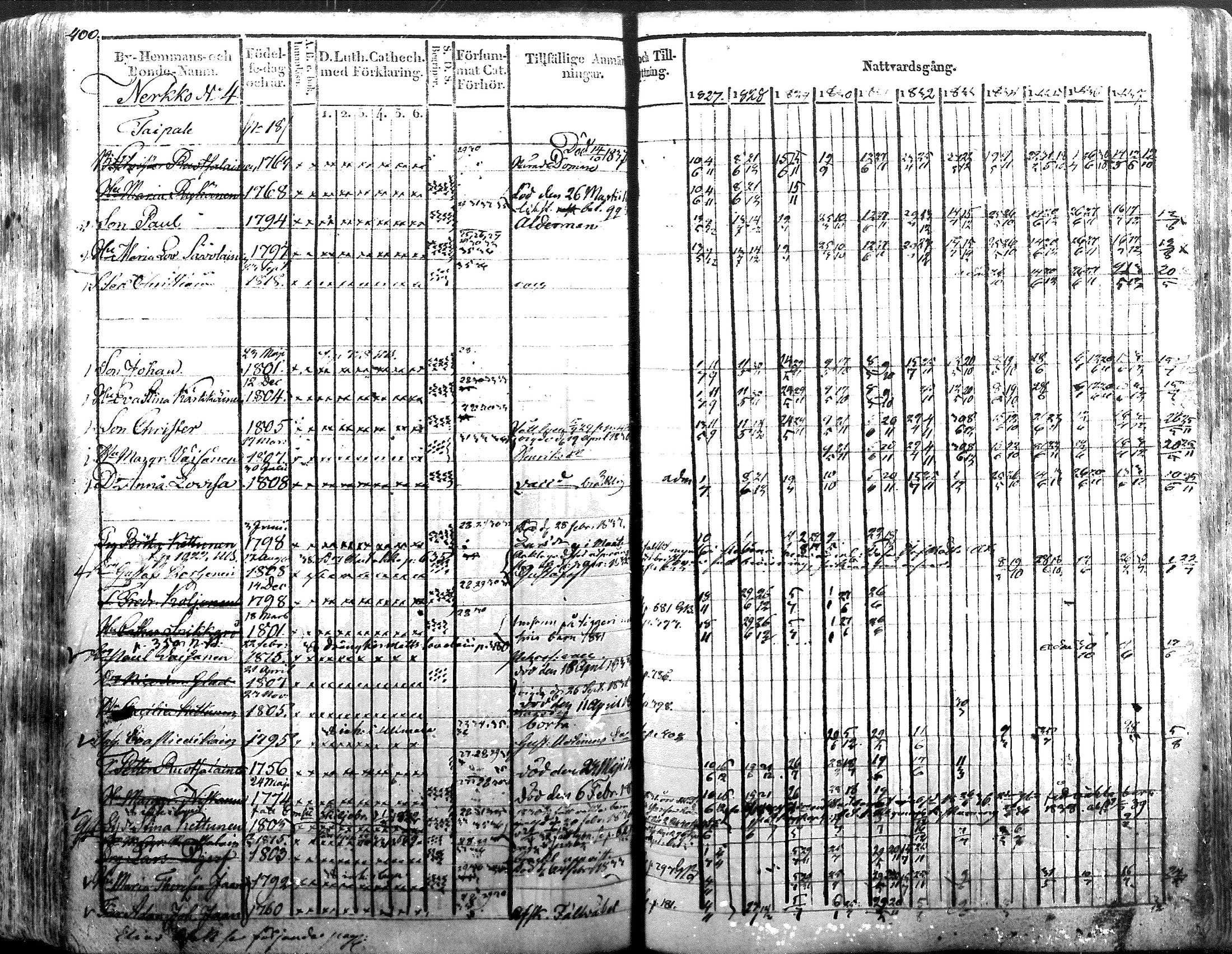 [ kuvat/400.jpg ]