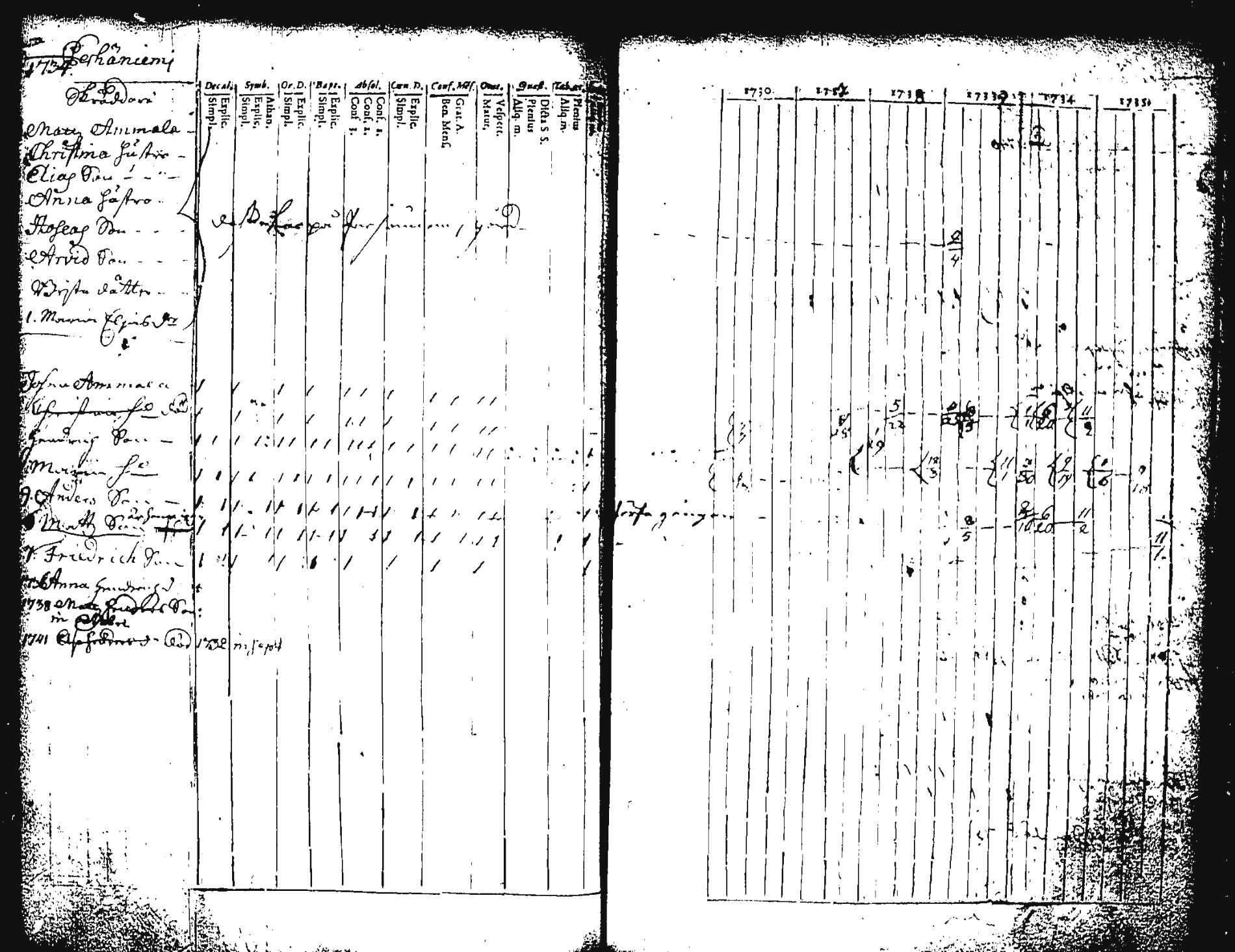 [ kuvat/91.jpg ]
